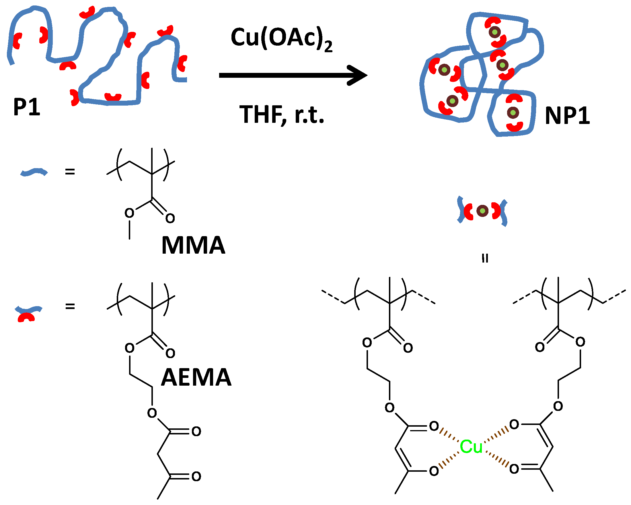 Nanomaterials 07 00341 g001 550