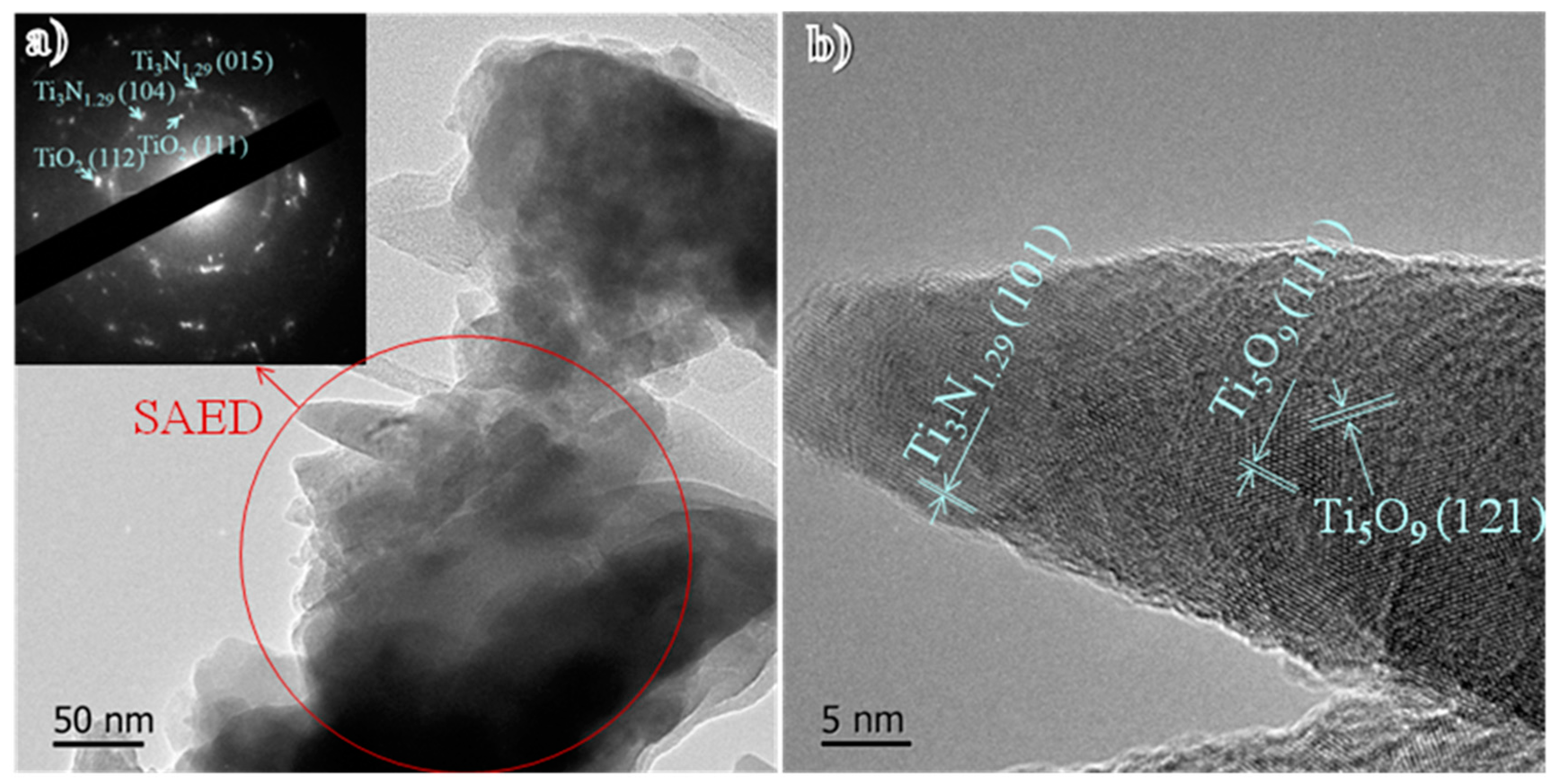 Nanomaterials 07 00343 g004