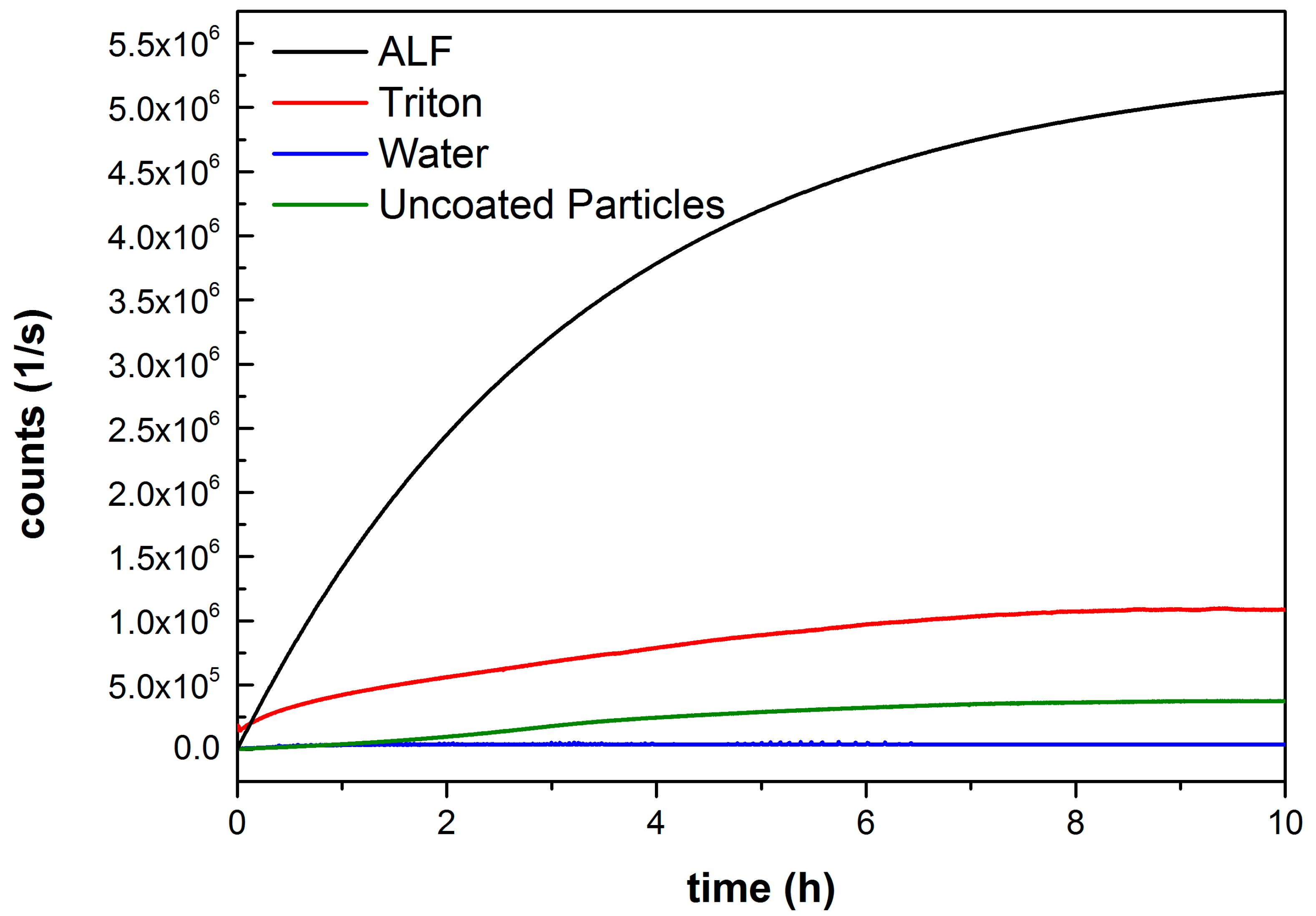 Nanomaterials 07 00351 g002