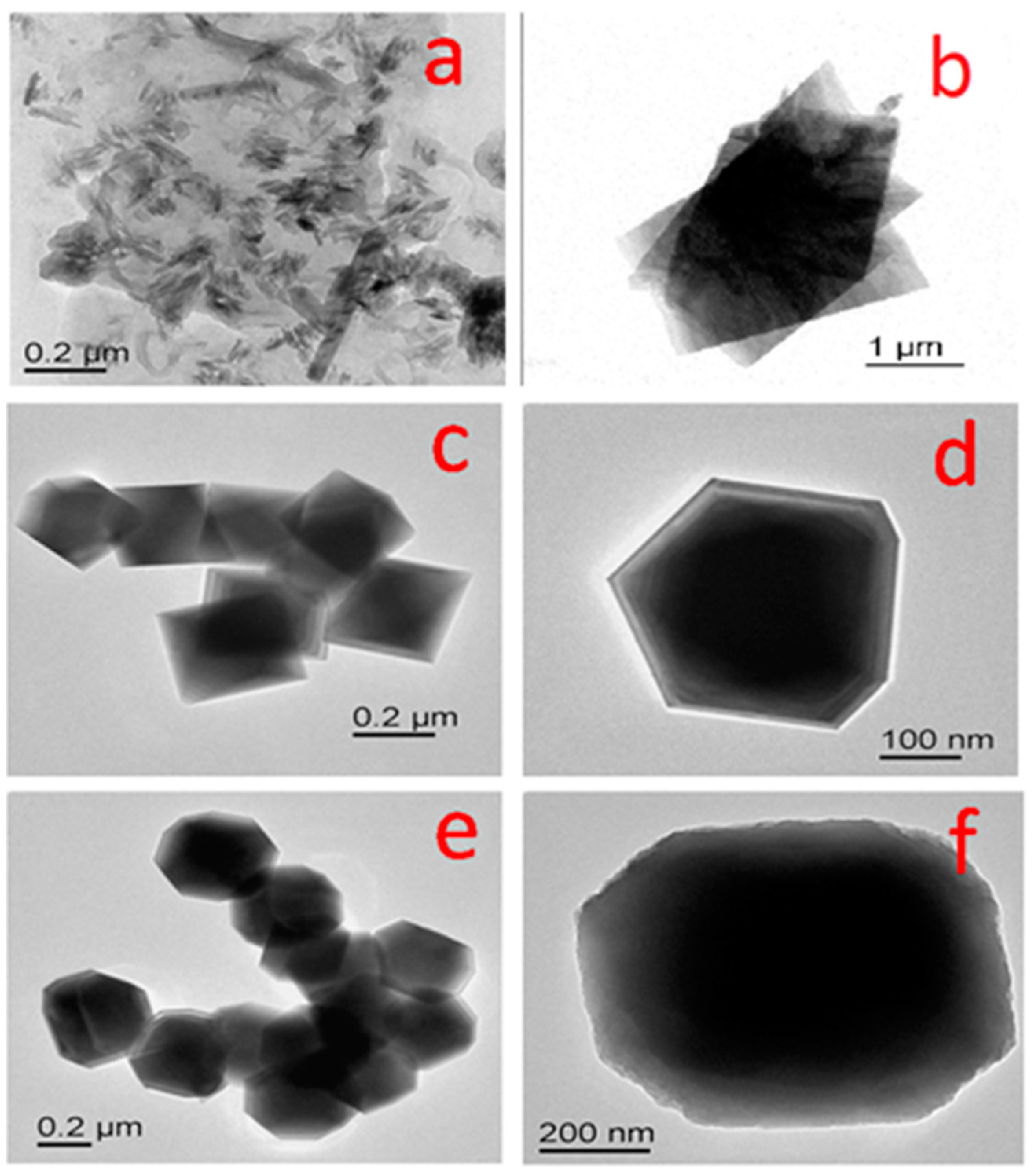 Nanomaterials 07 00356 g005a 550
