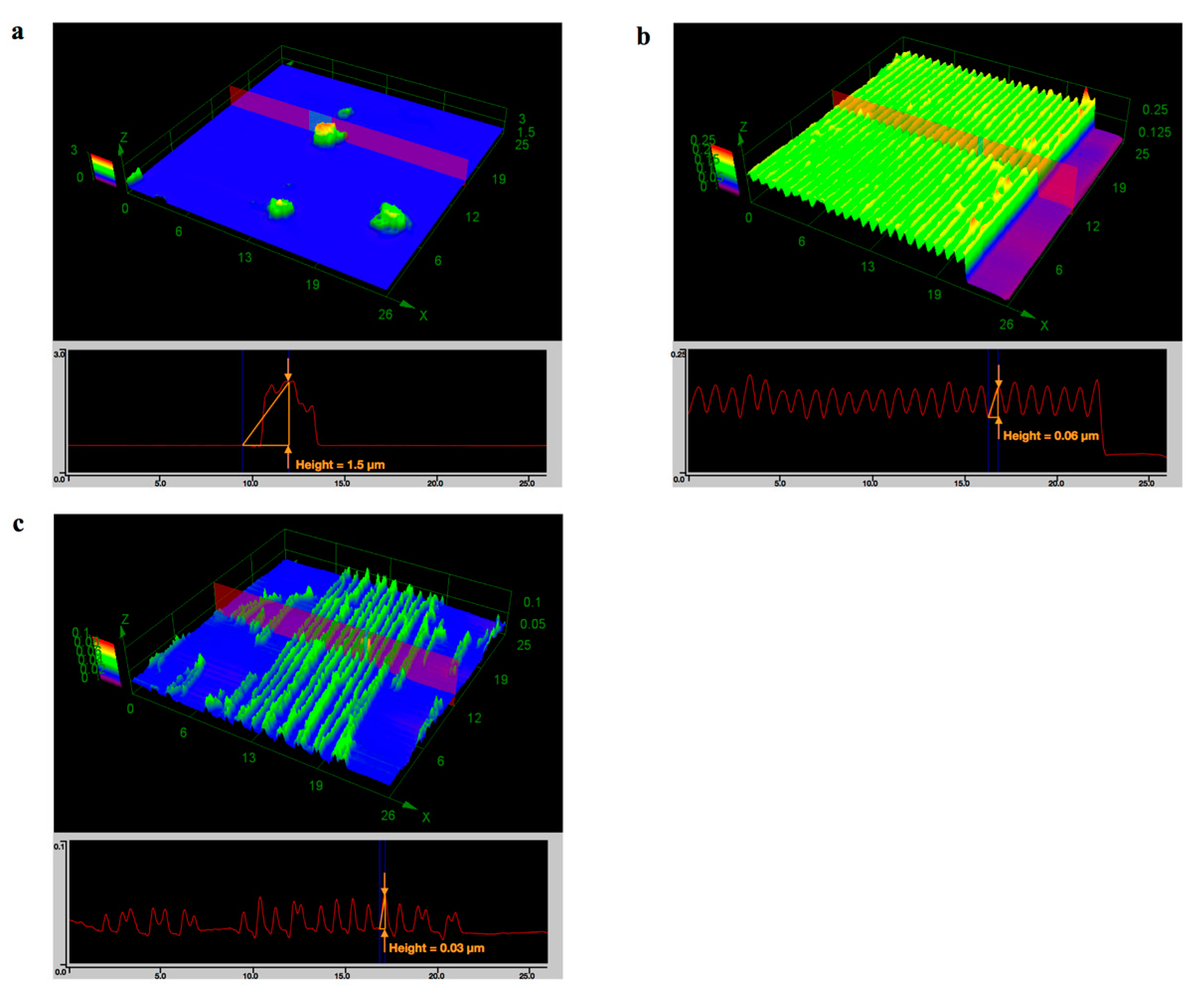 Nanomaterials 07 00364 g004 550