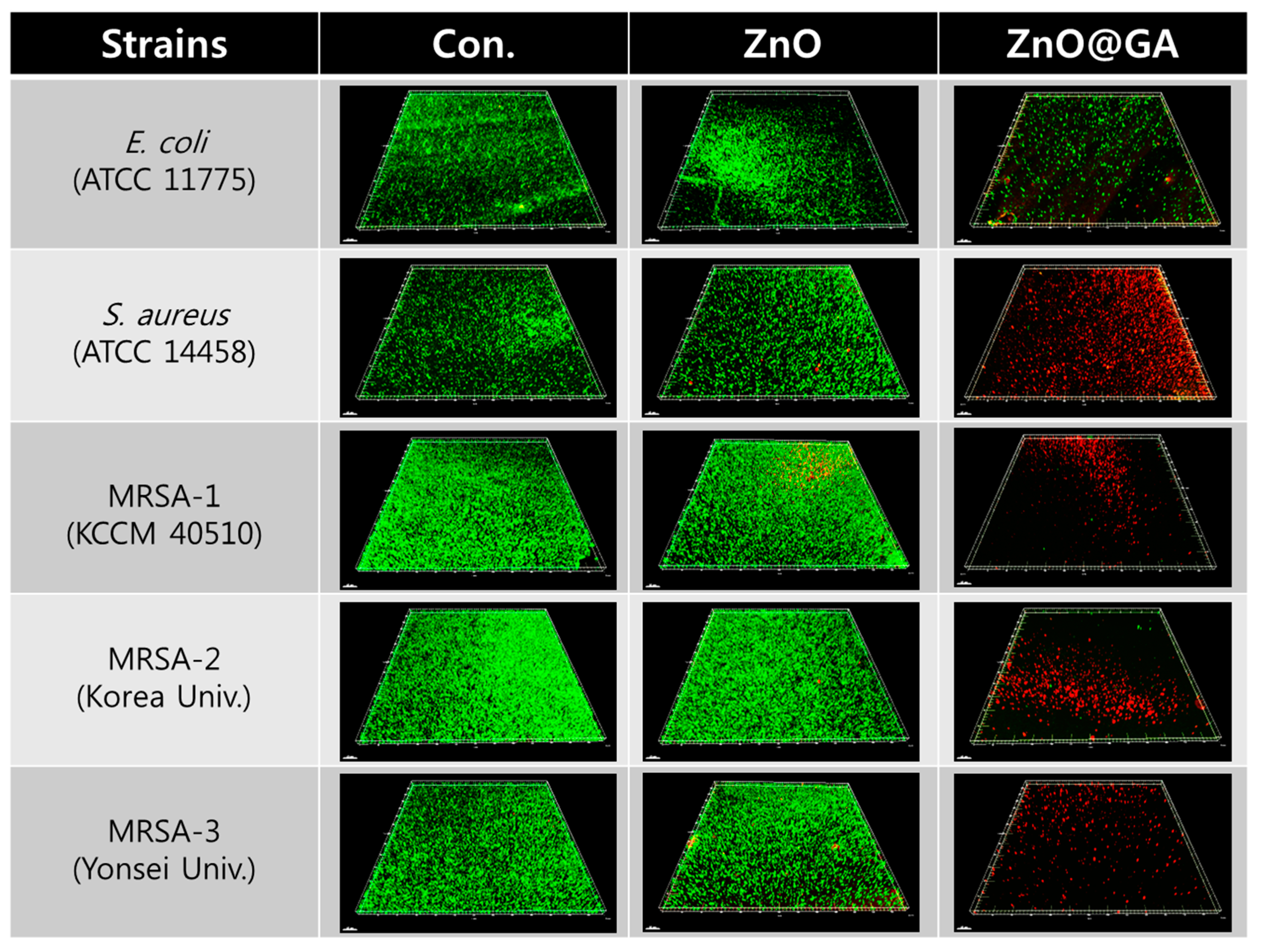 Nanomaterials 07 00365 g005 550
