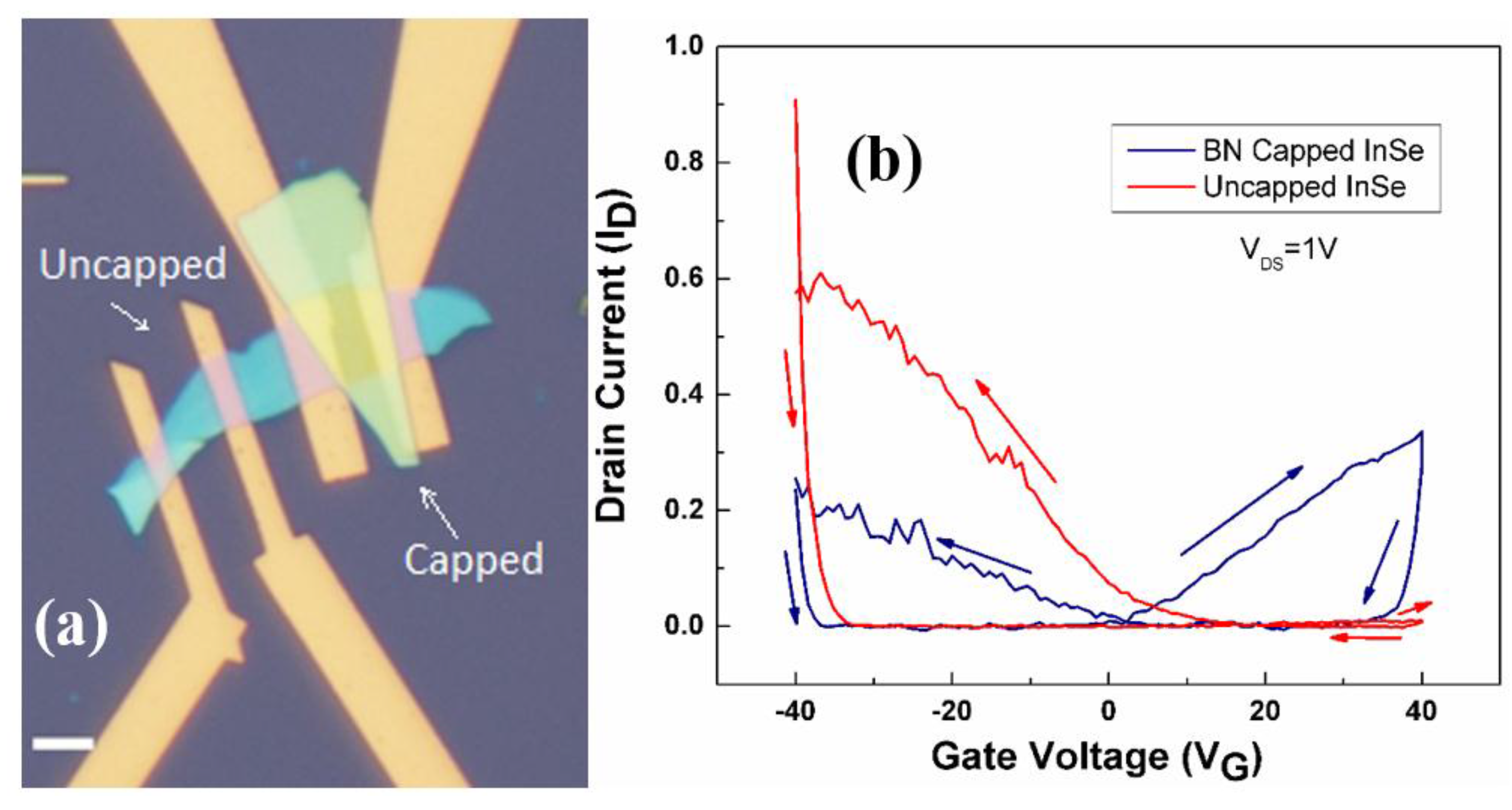 Nanomaterials 07 00372 g007