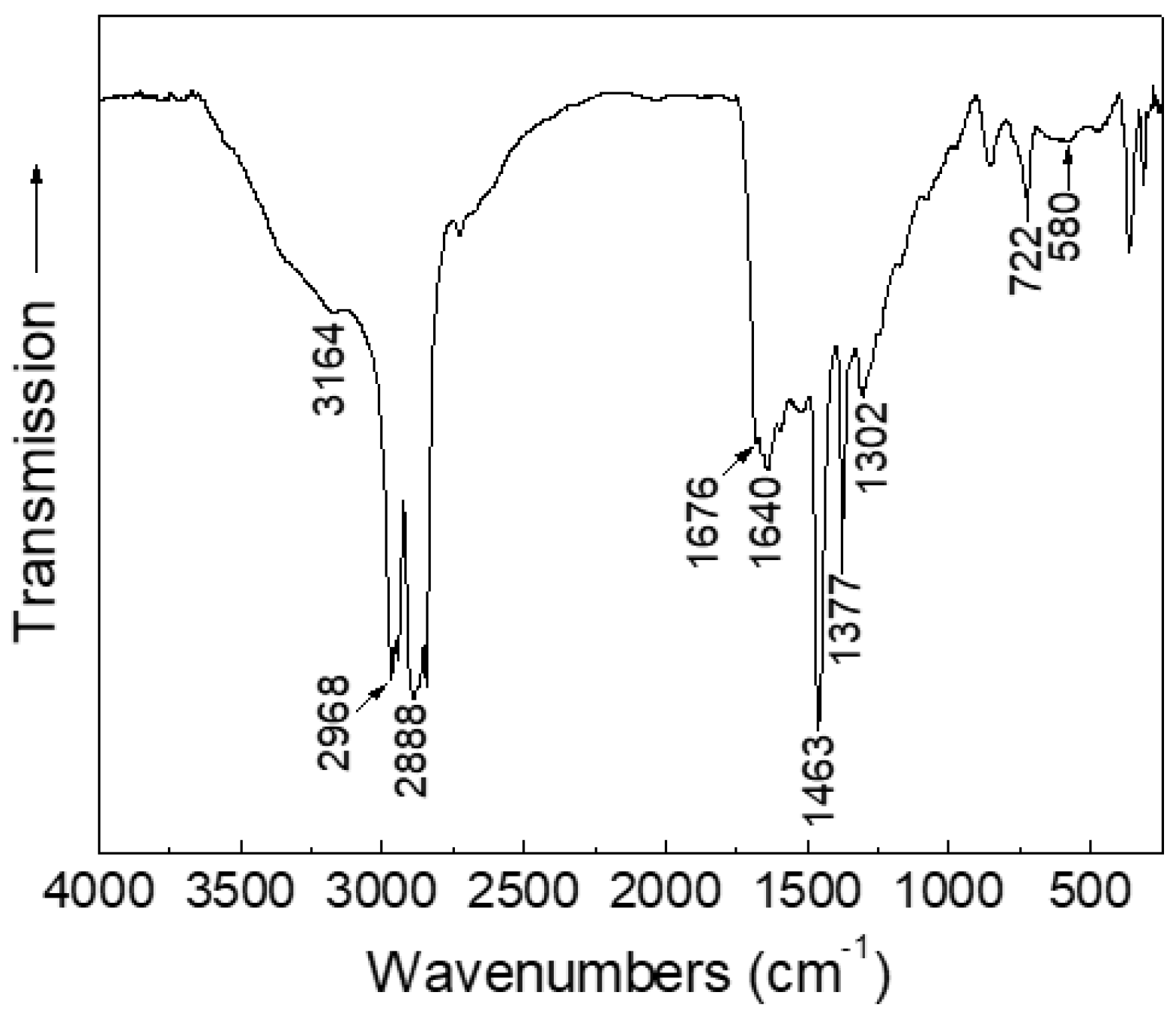 Nanomaterials 07 00373 g002 Nanomaterials 07 00373 g002