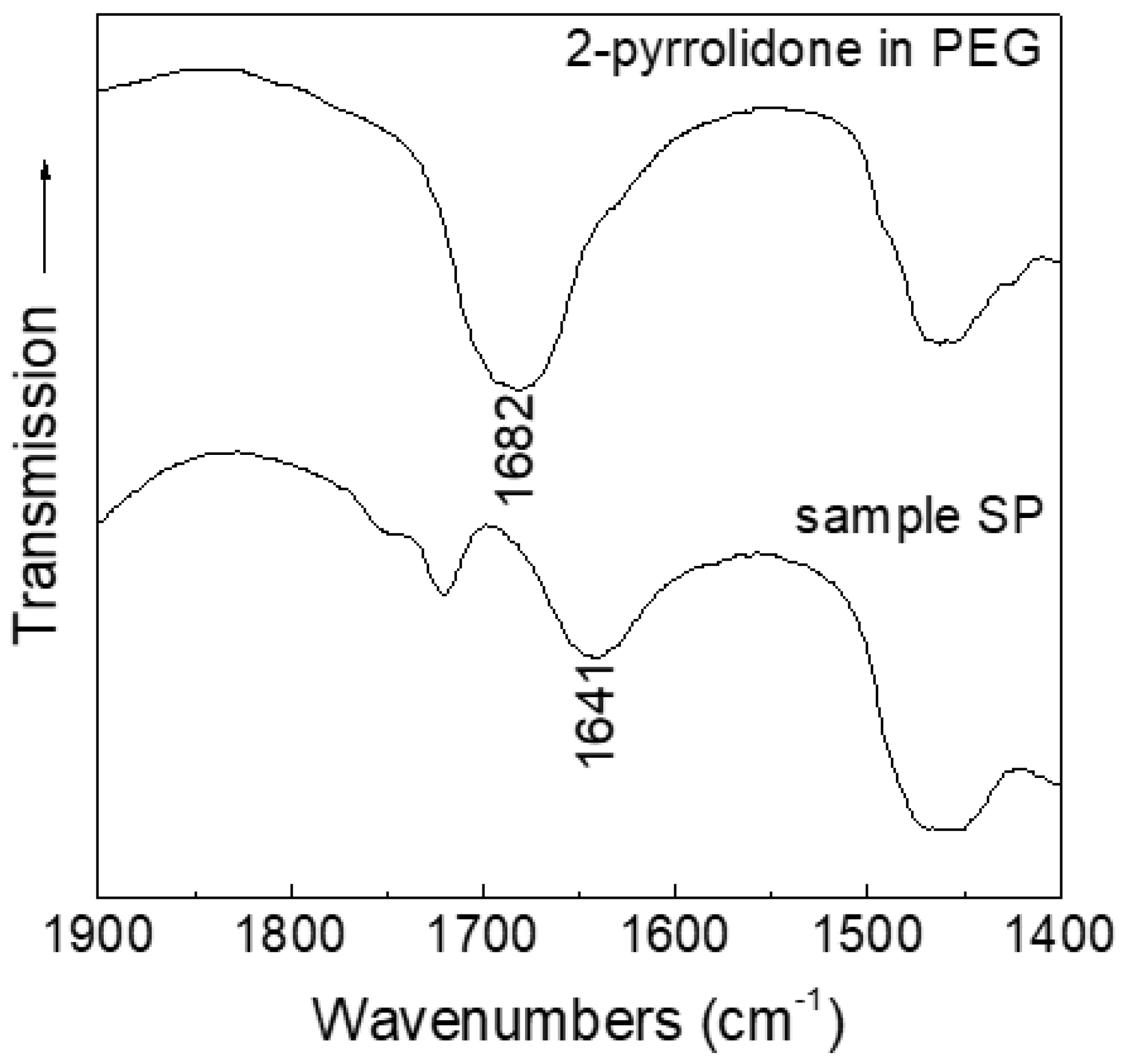 Nanomaterials 07 00373 g005 Nanomaterials 07 00373 g005