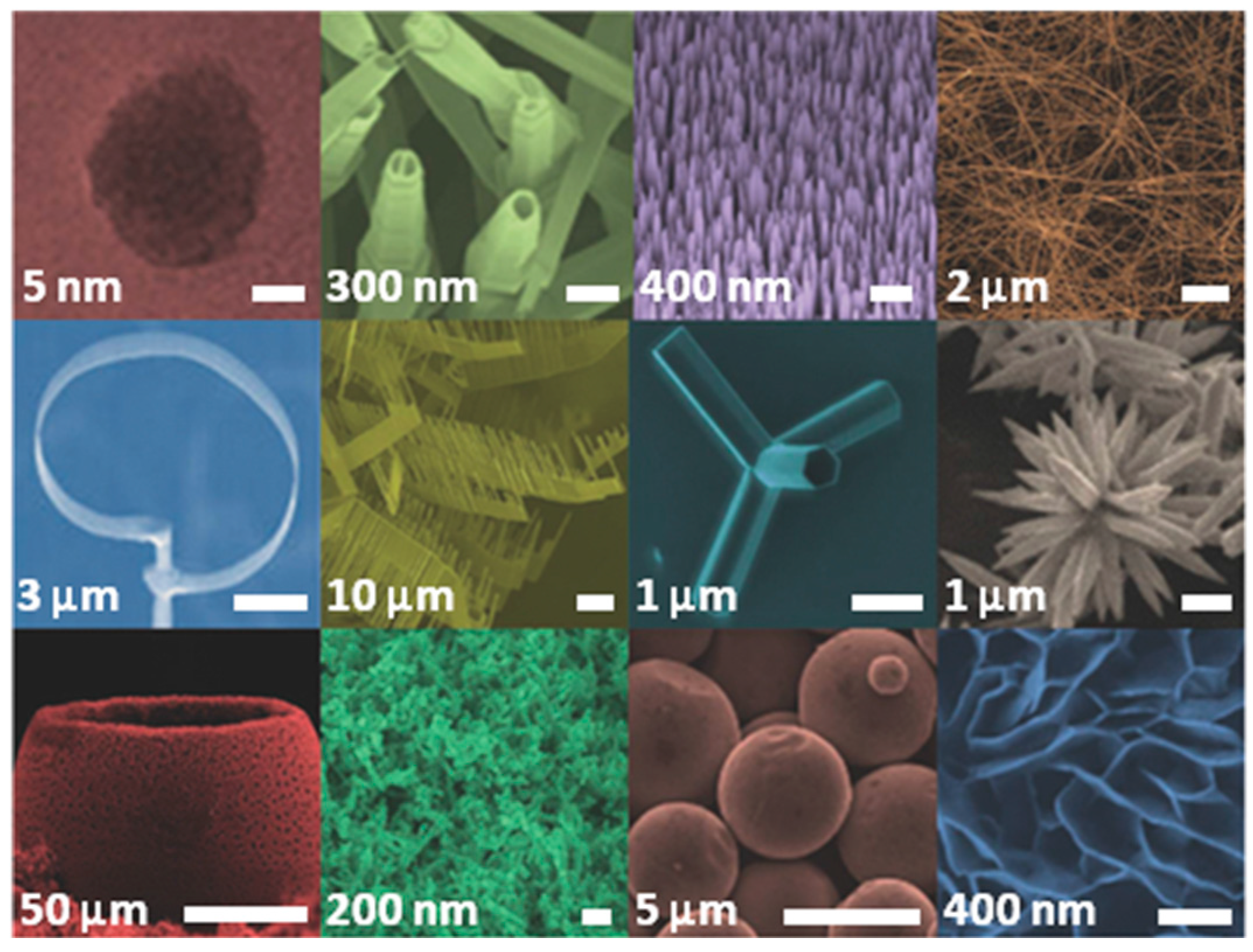 Nanomaterials 07 00374 g001
