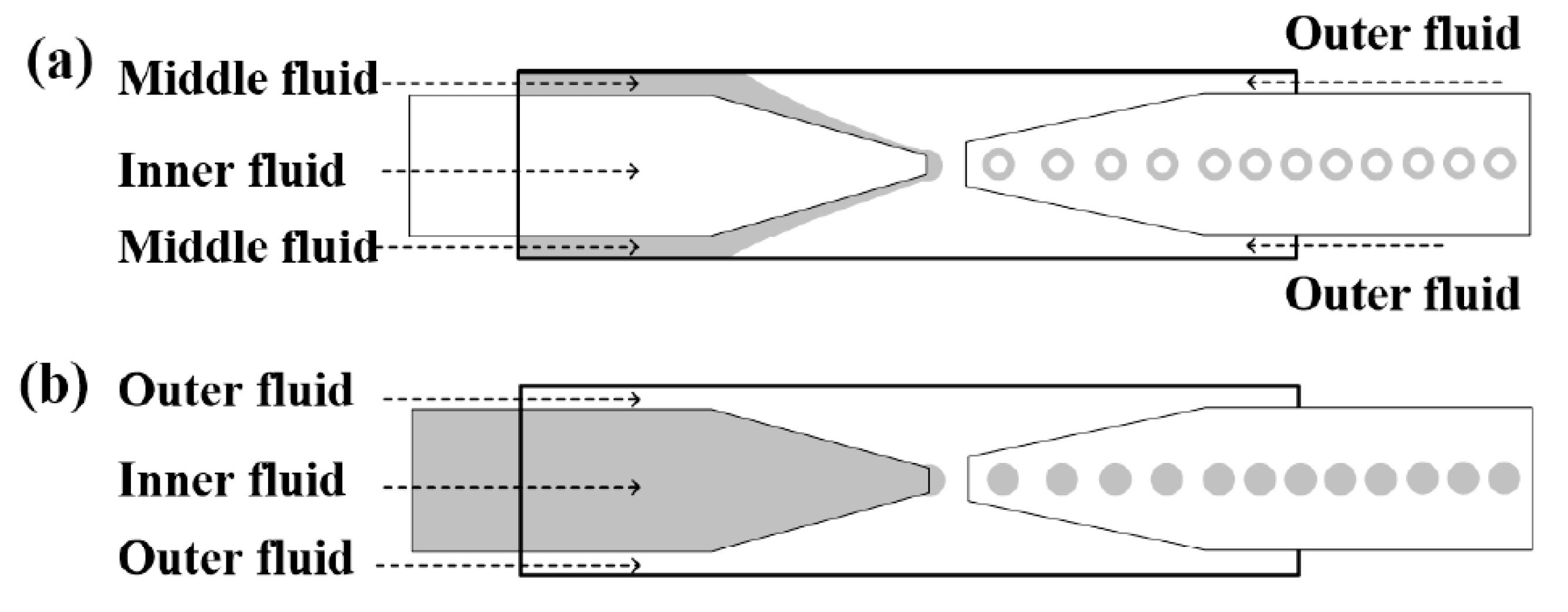 Nanomaterials 07 00376 g001