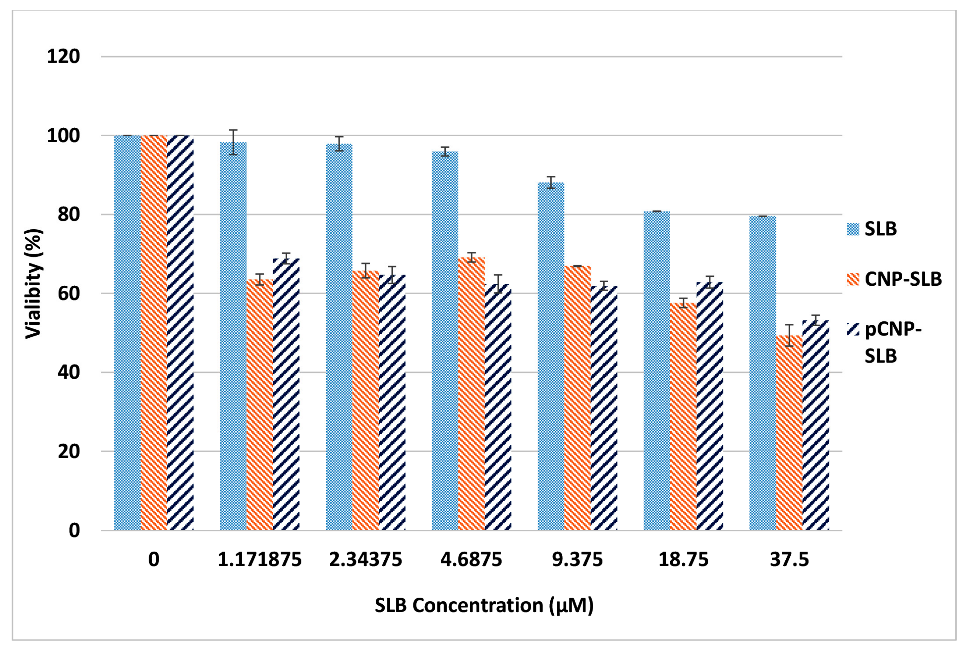 Nanomaterials 07 00379 g008 550