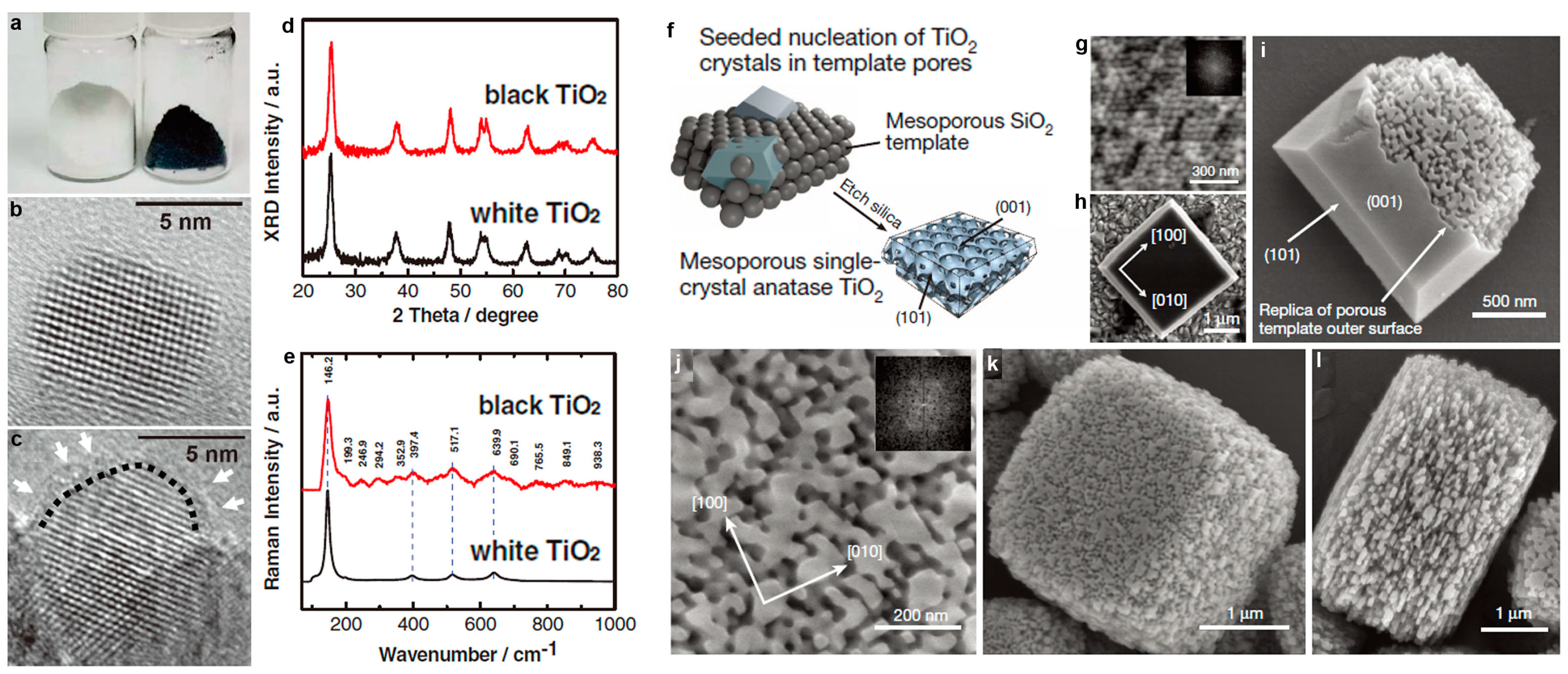 Nanomaterials 07 00382 g003 Nanomaterials 07 00382 g003