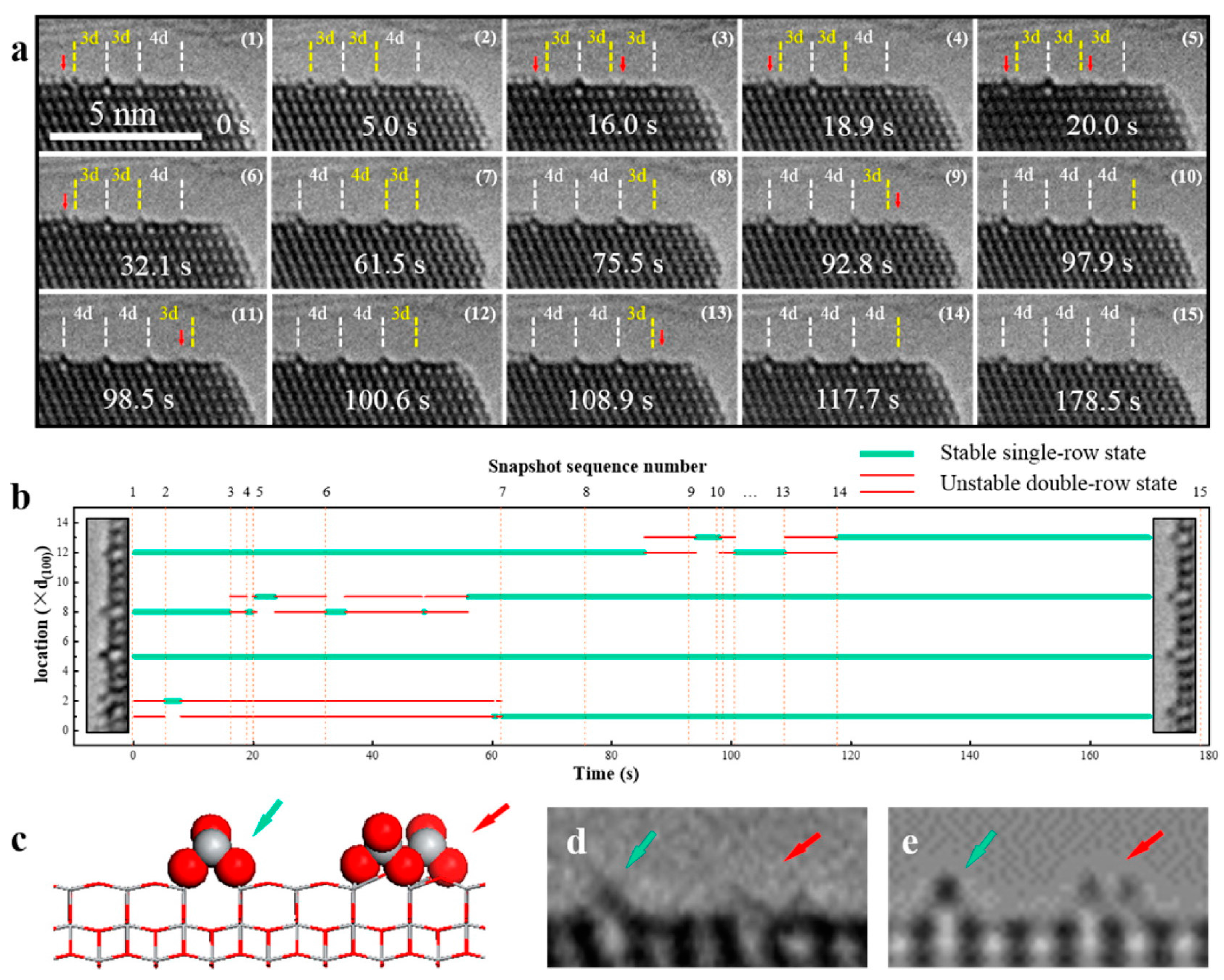 Nanomaterials 07 00382 g011 Nanomaterials 07 00382 g011