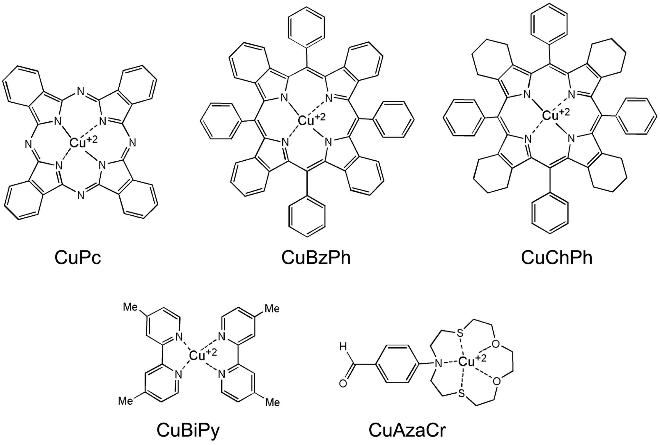 Nanomaterials 07 00384 g001 550