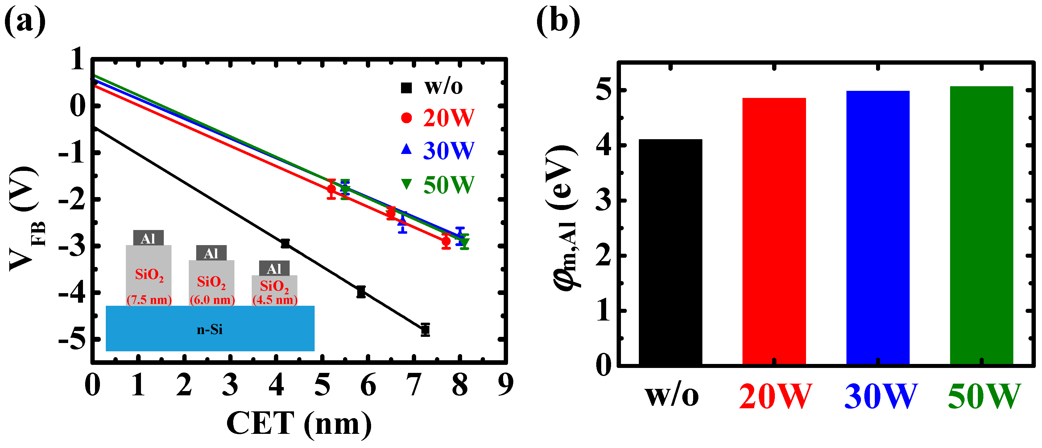 Nanomaterials 07 00385 g004 Nanomaterials 07 00385 g004