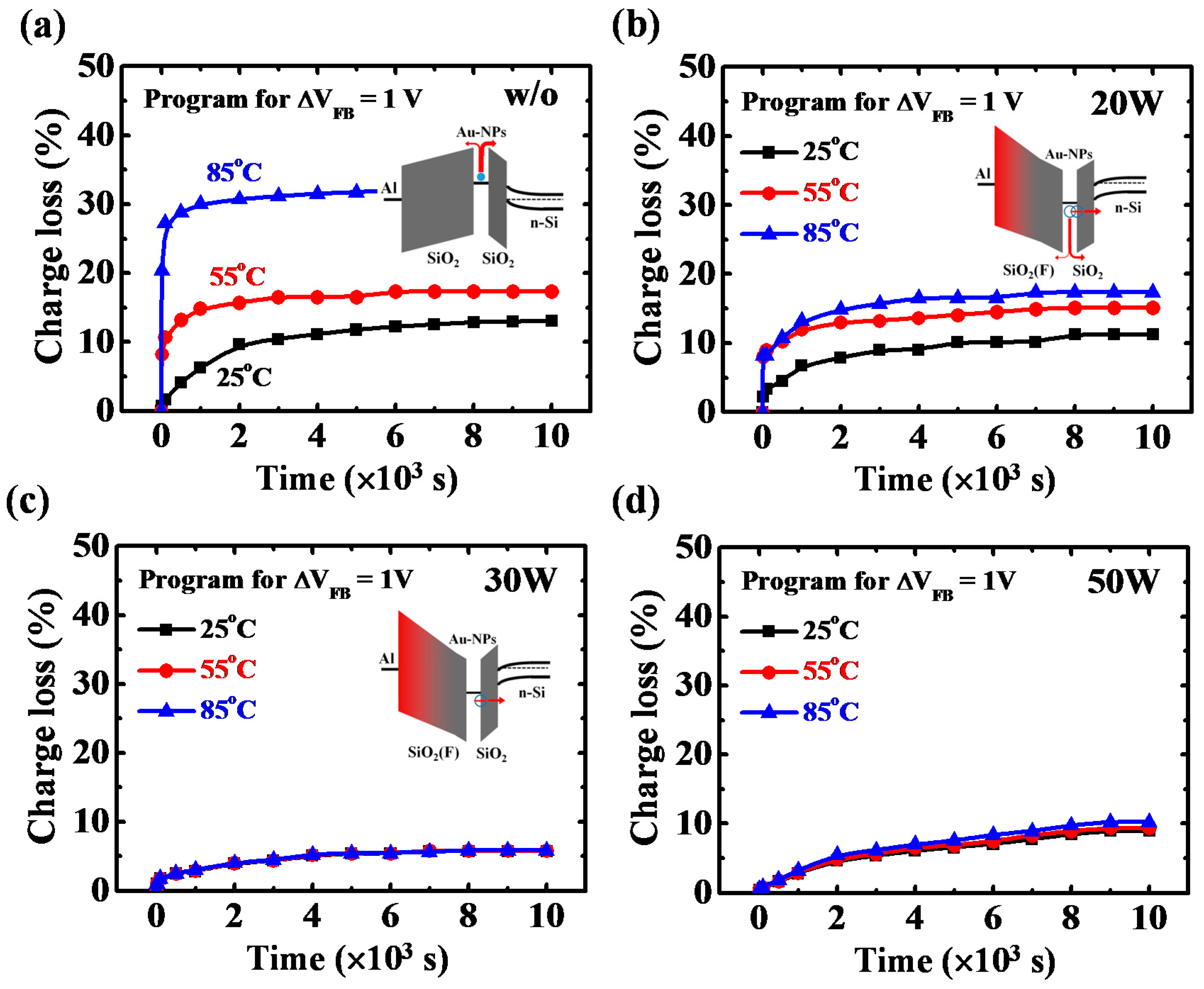 Nanomaterials 07 00385 g007 Nanomaterials 07 00385 g007