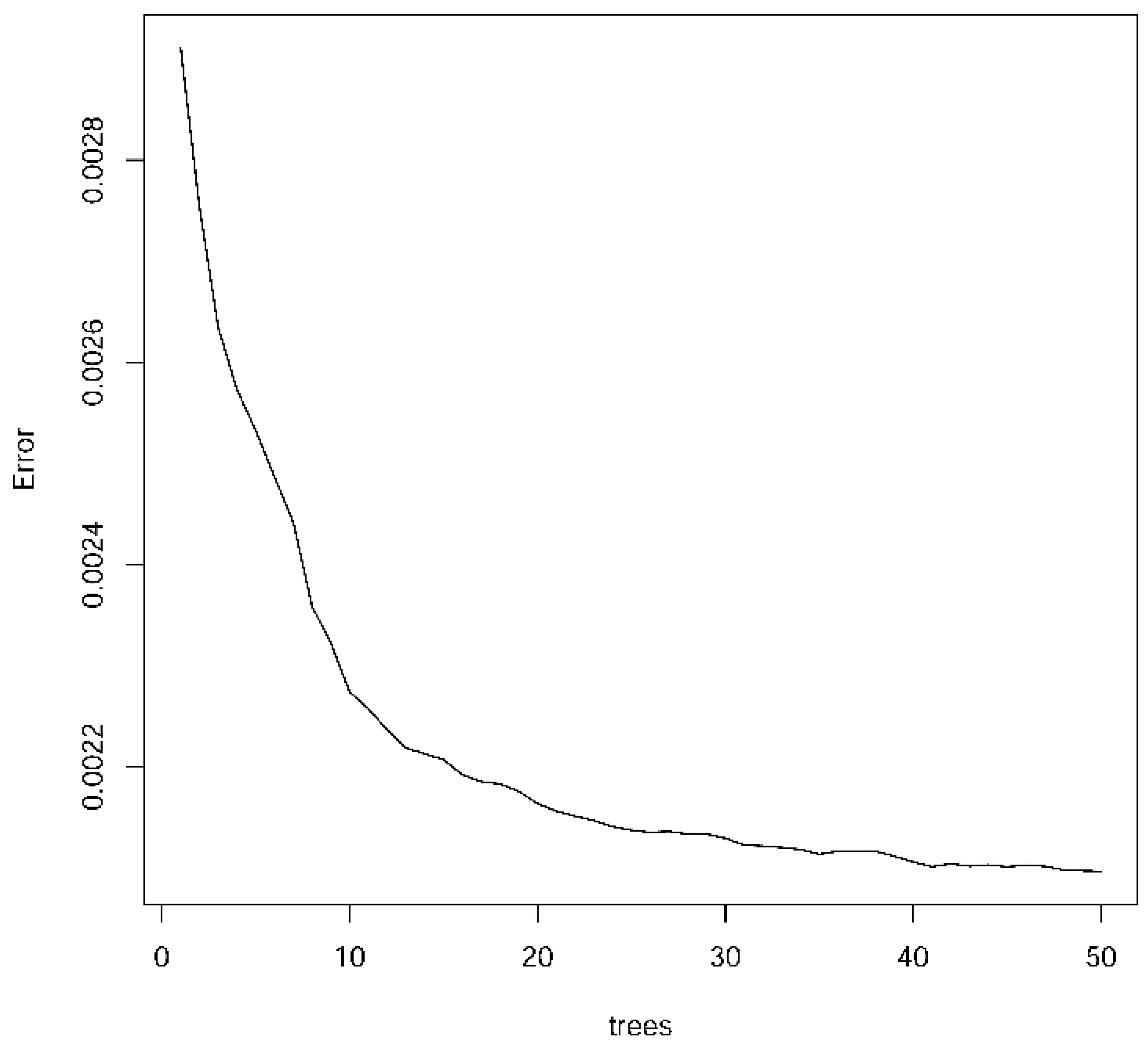 Nanomaterials 07 00386 g004