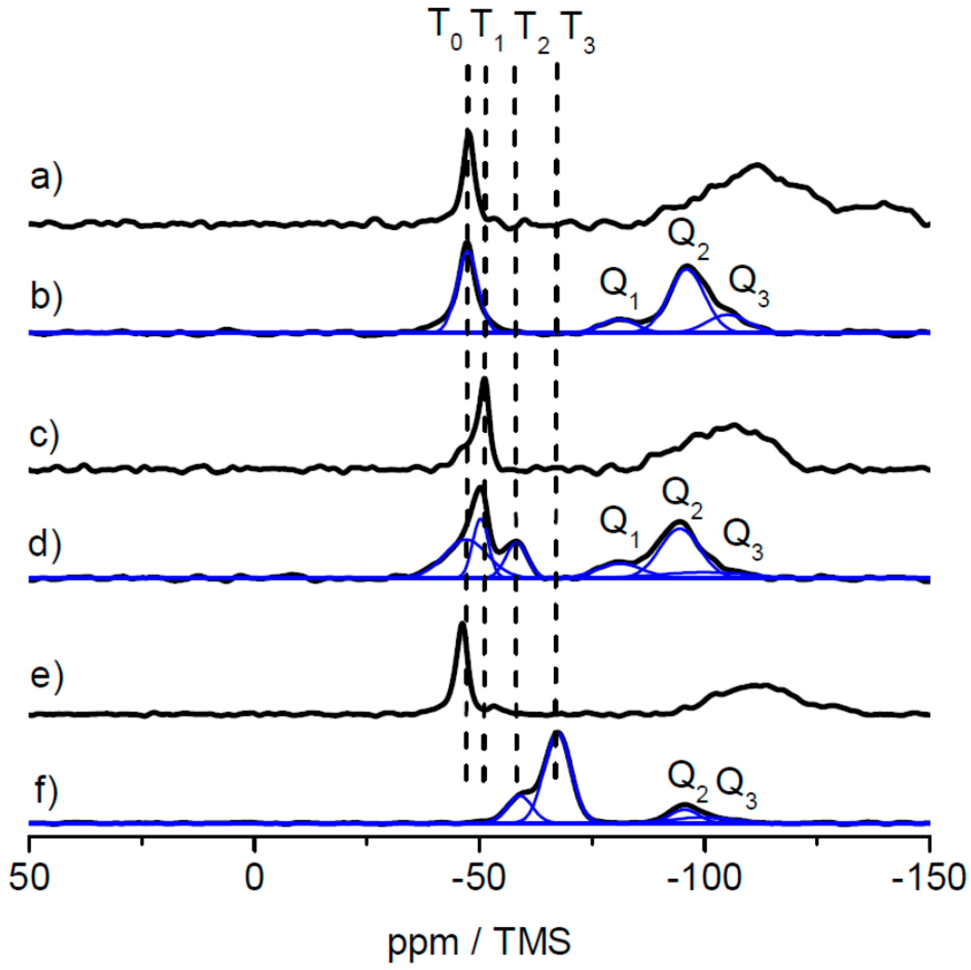 Nanomaterials 07 00390 g005 Nanomaterials 07 00390 g005