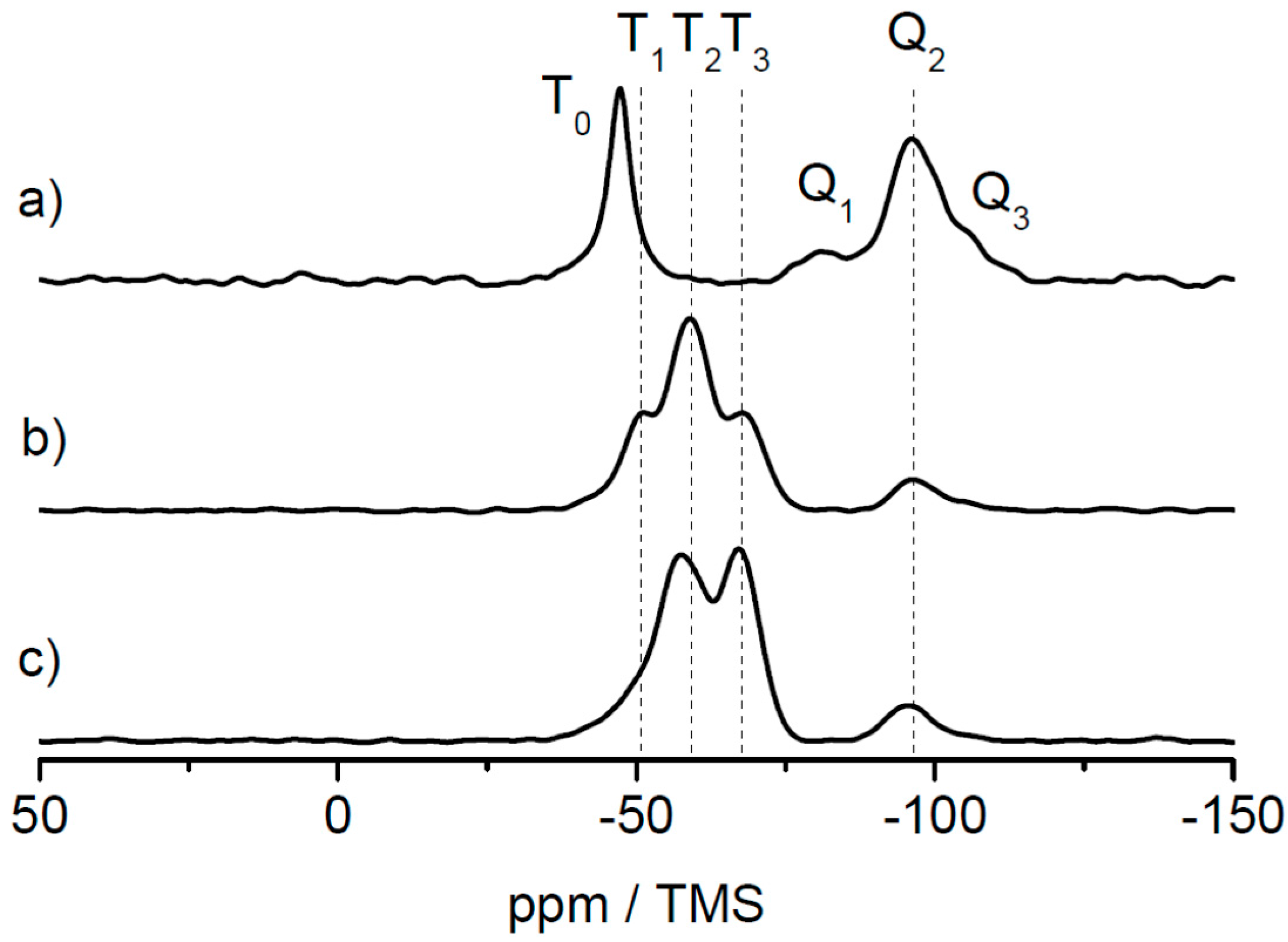 Nanomaterials 07 00390 g009 Nanomaterials 07 00390 g009