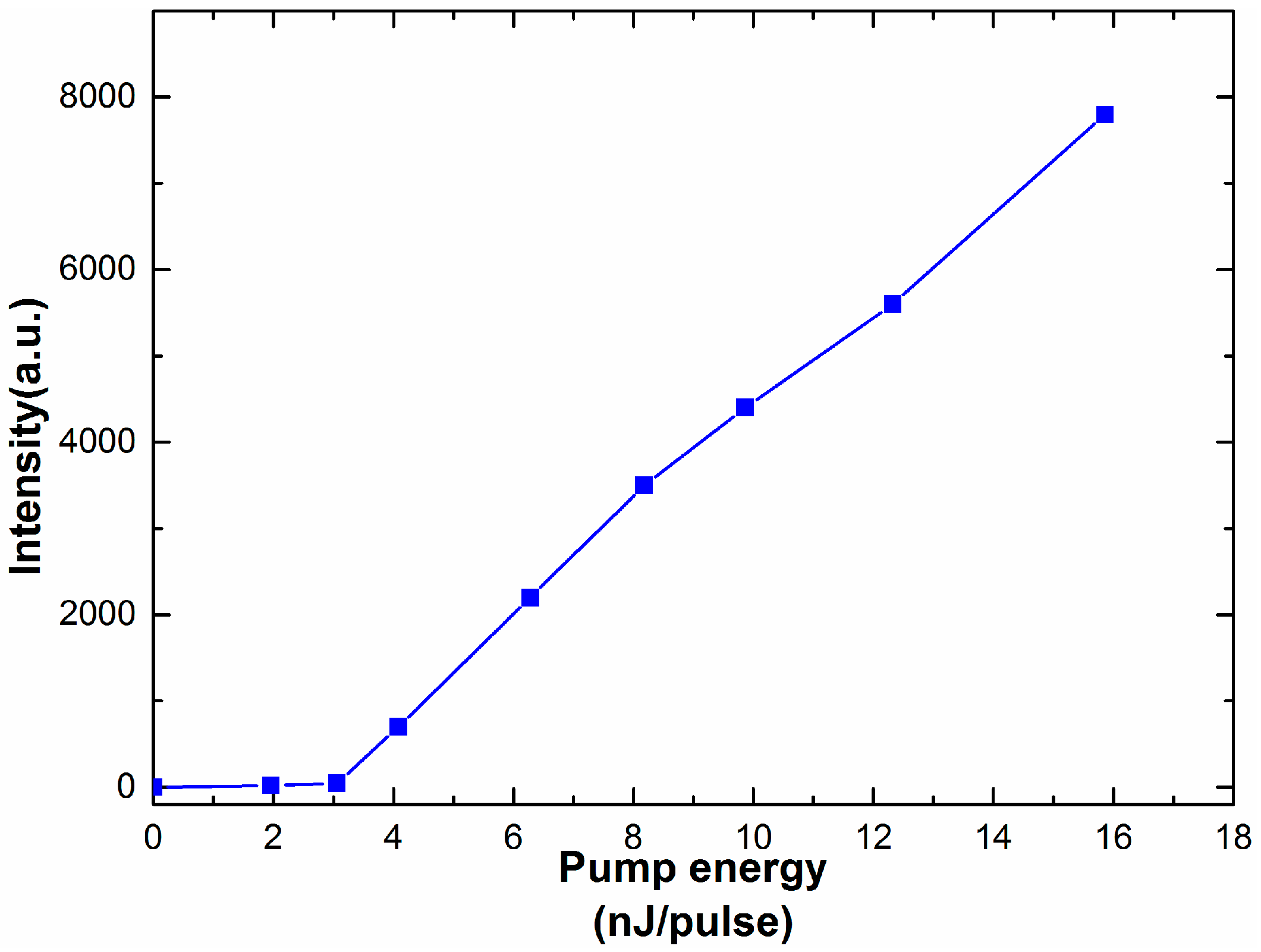 Nanomaterials 07 00392 g008