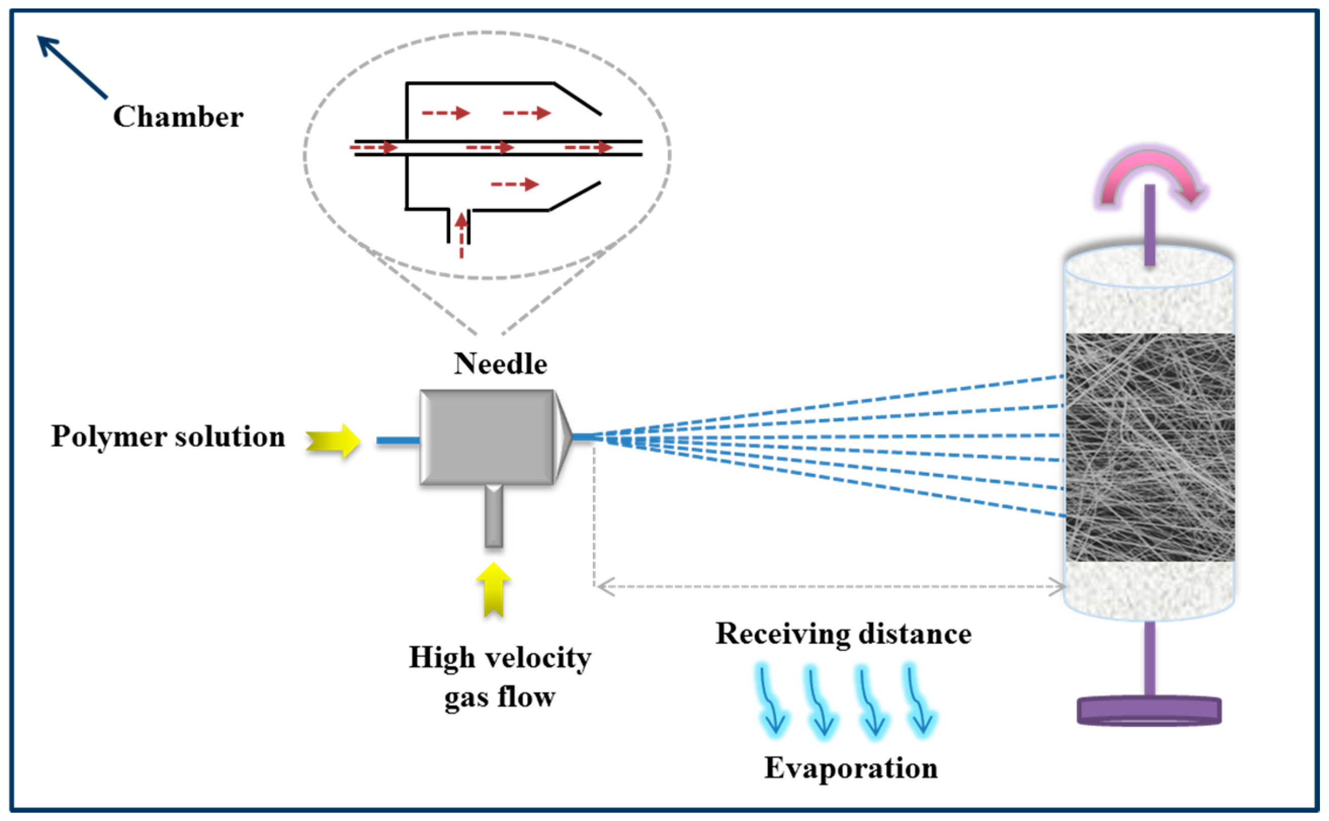 Nanomaterials 07 00395 g010