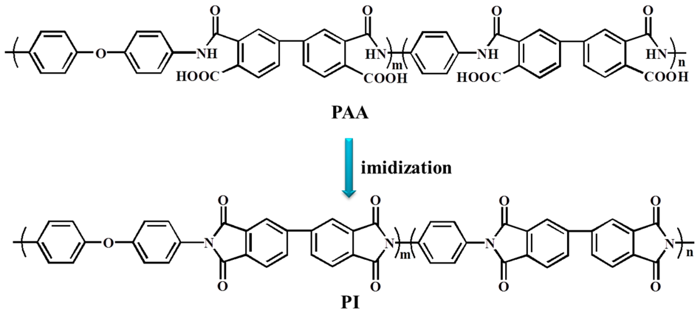 Nanomaterials 07 00395 sch001