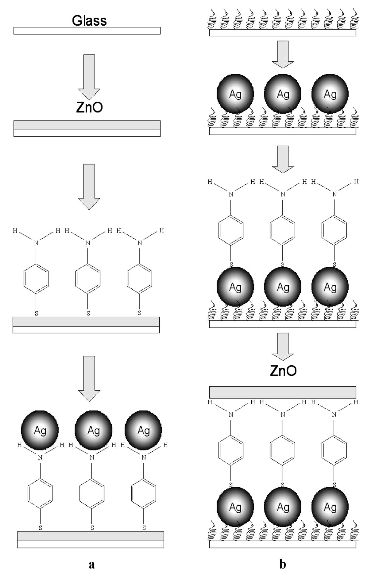 Nanomaterials 07 00398 g009