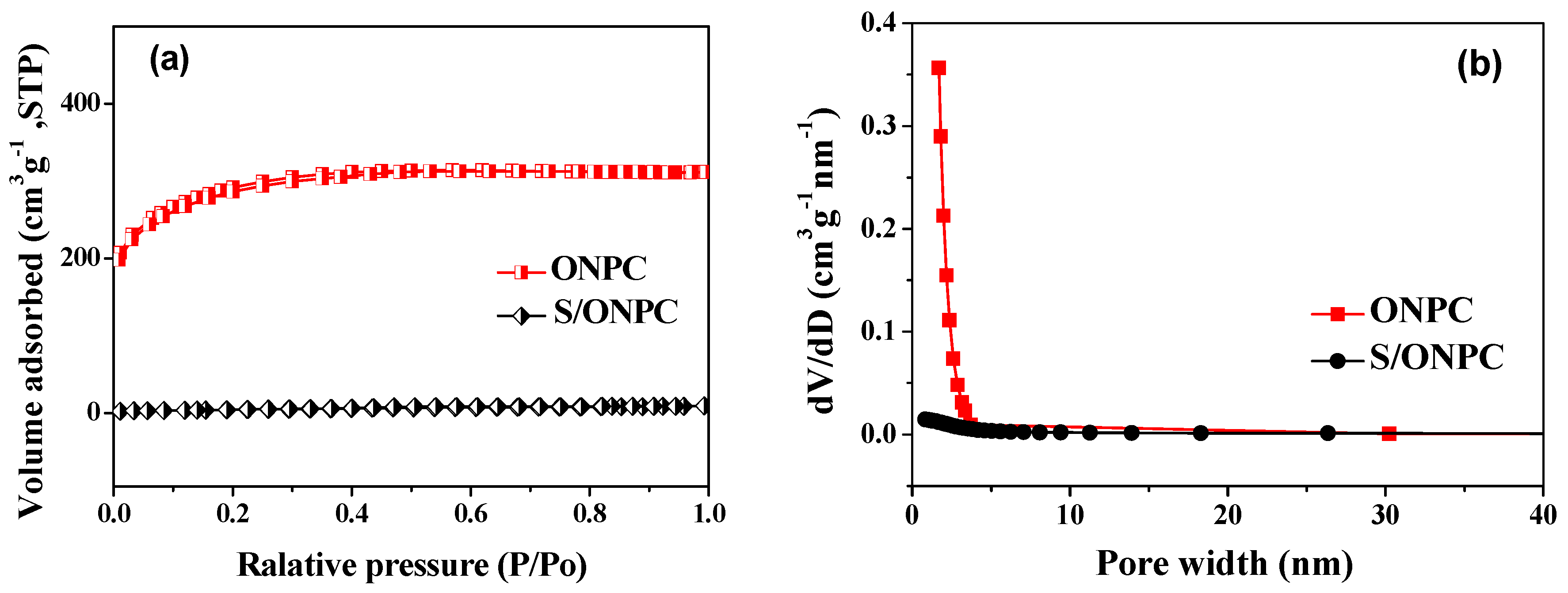 Nanomaterials 07 00402 g001
