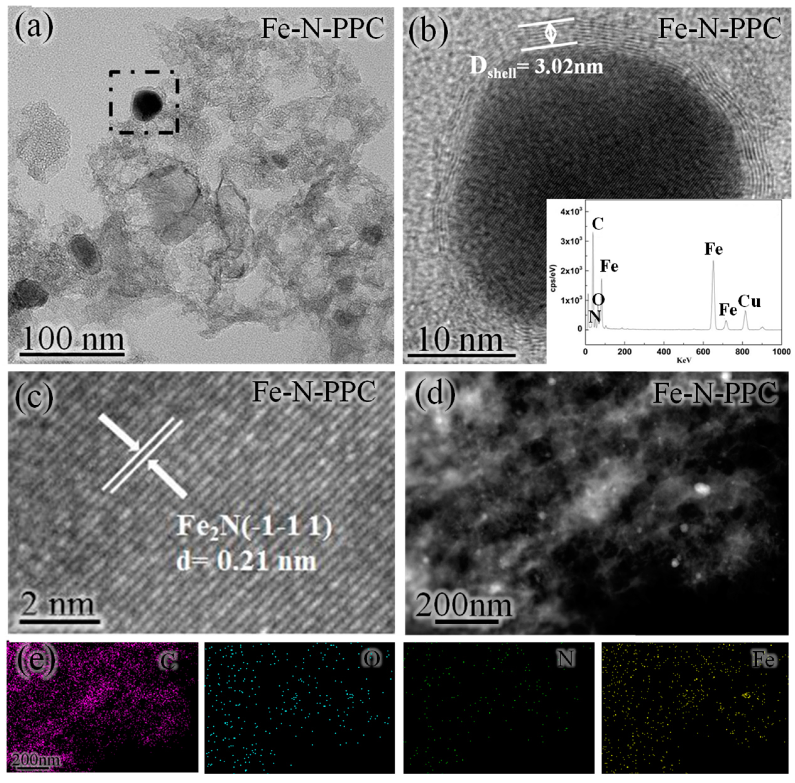 Nanomaterials 07 00404 g004 550