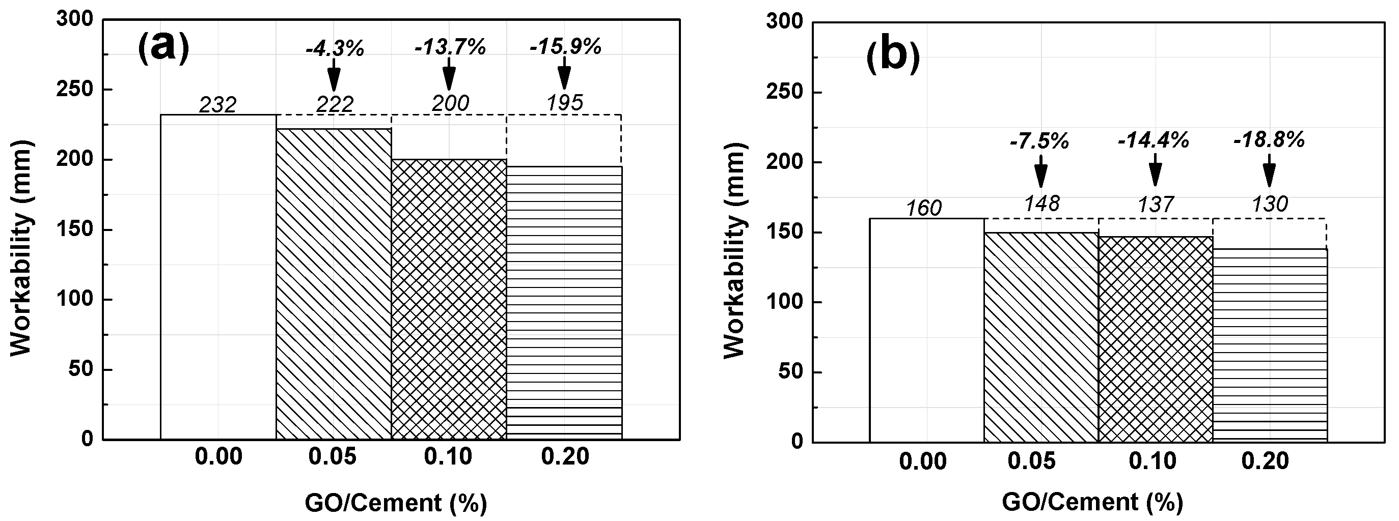 Nanomaterials 07 00407 g006
