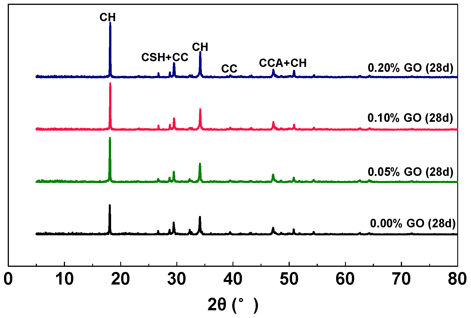 Nanomaterials 07 00407 g012