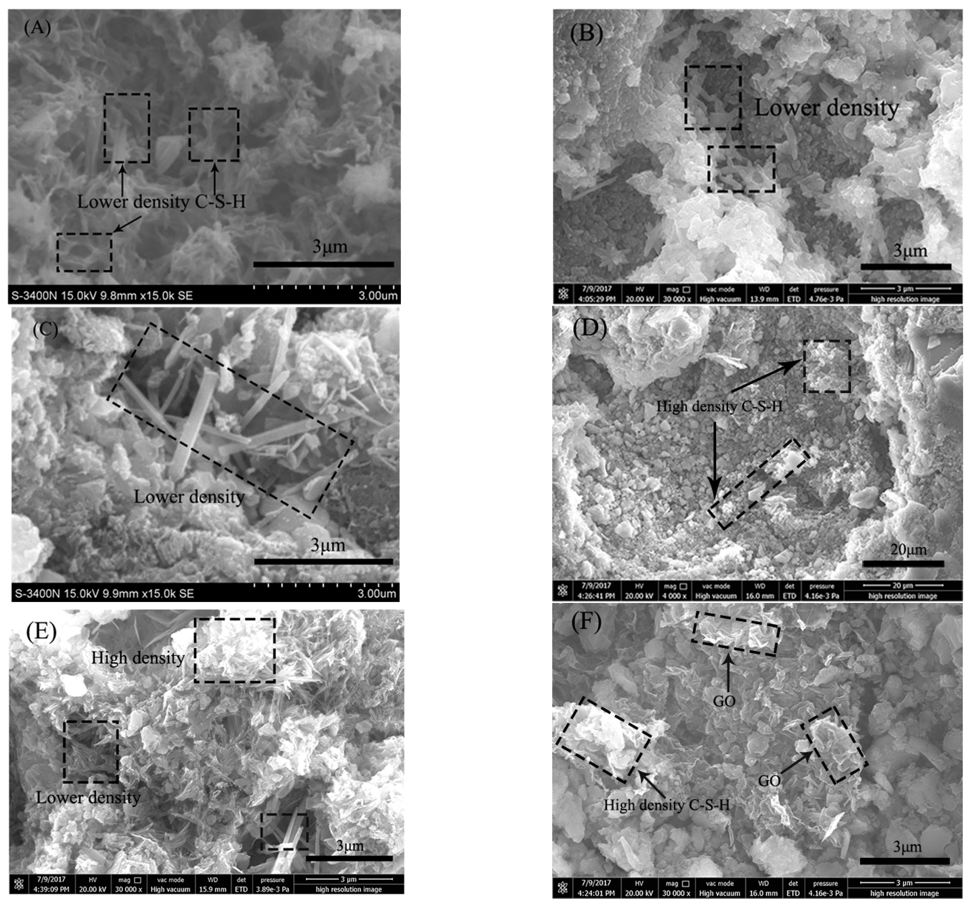 Nanomaterials 07 00407 g014