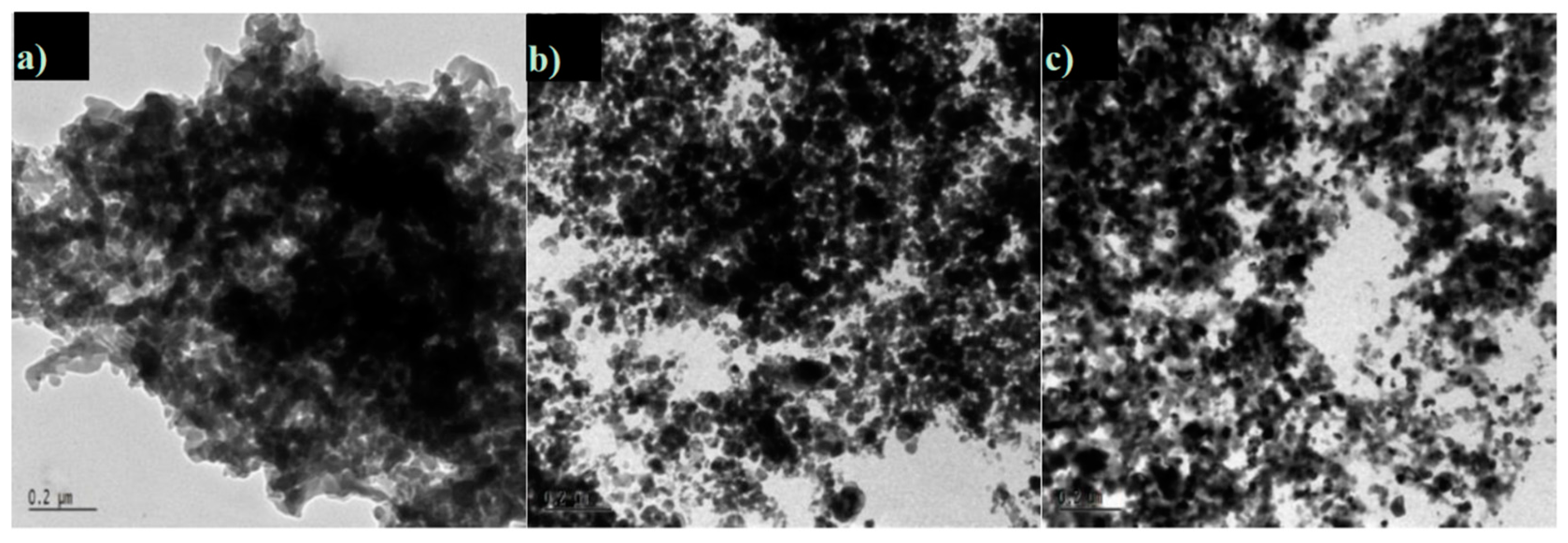 Nanomaterials 07 00412 g005 550