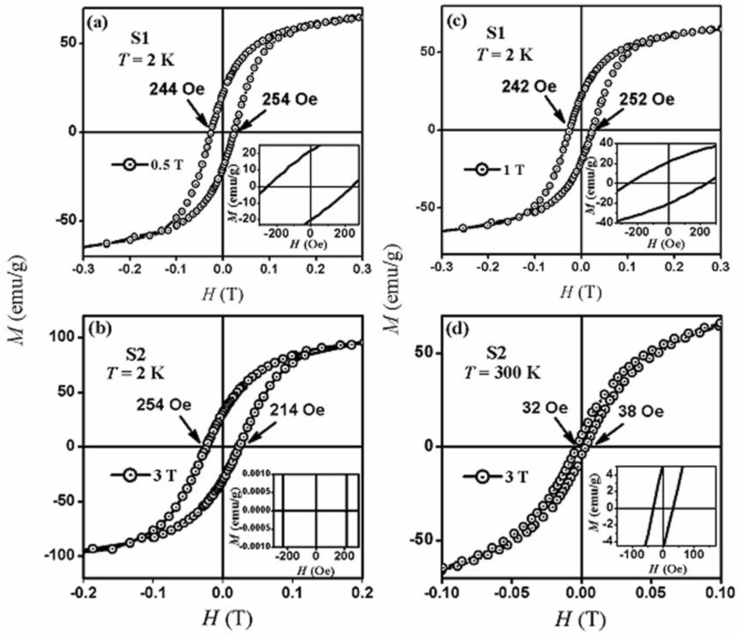 Nanomaterials 07 00415 g006 Nanomaterials 07 00415 g006