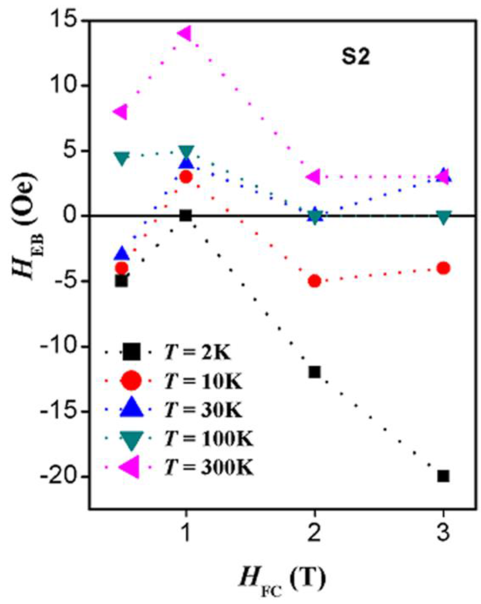 Nanomaterials 07 00415 g008 Nanomaterials 07 00415 g008