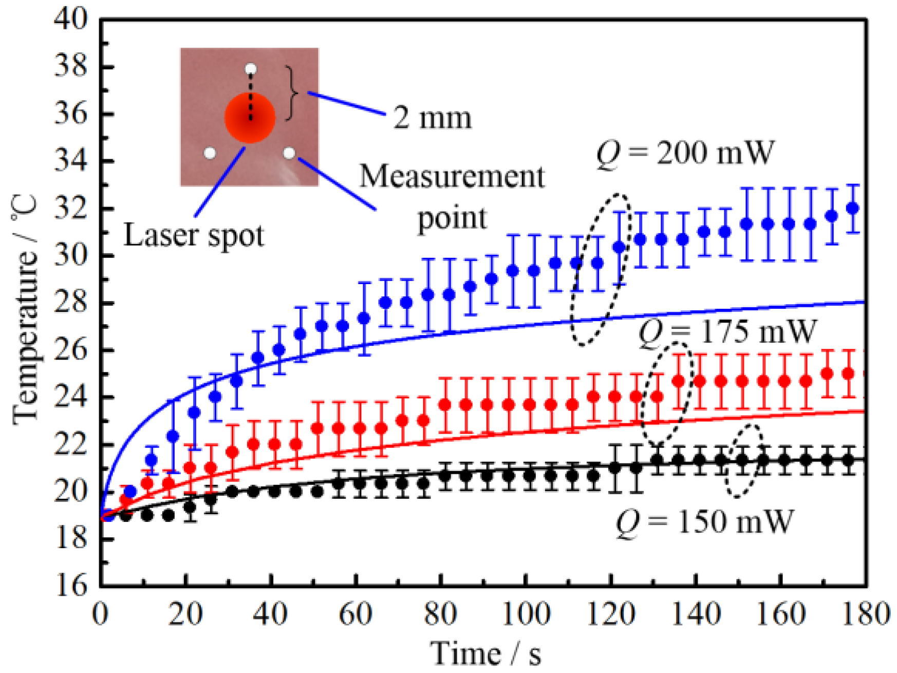 Nanomaterials 07 00416 g004