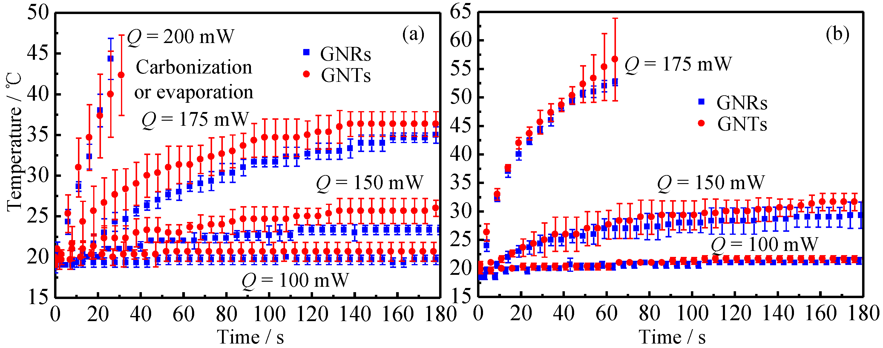 Nanomaterials 07 00416 g007