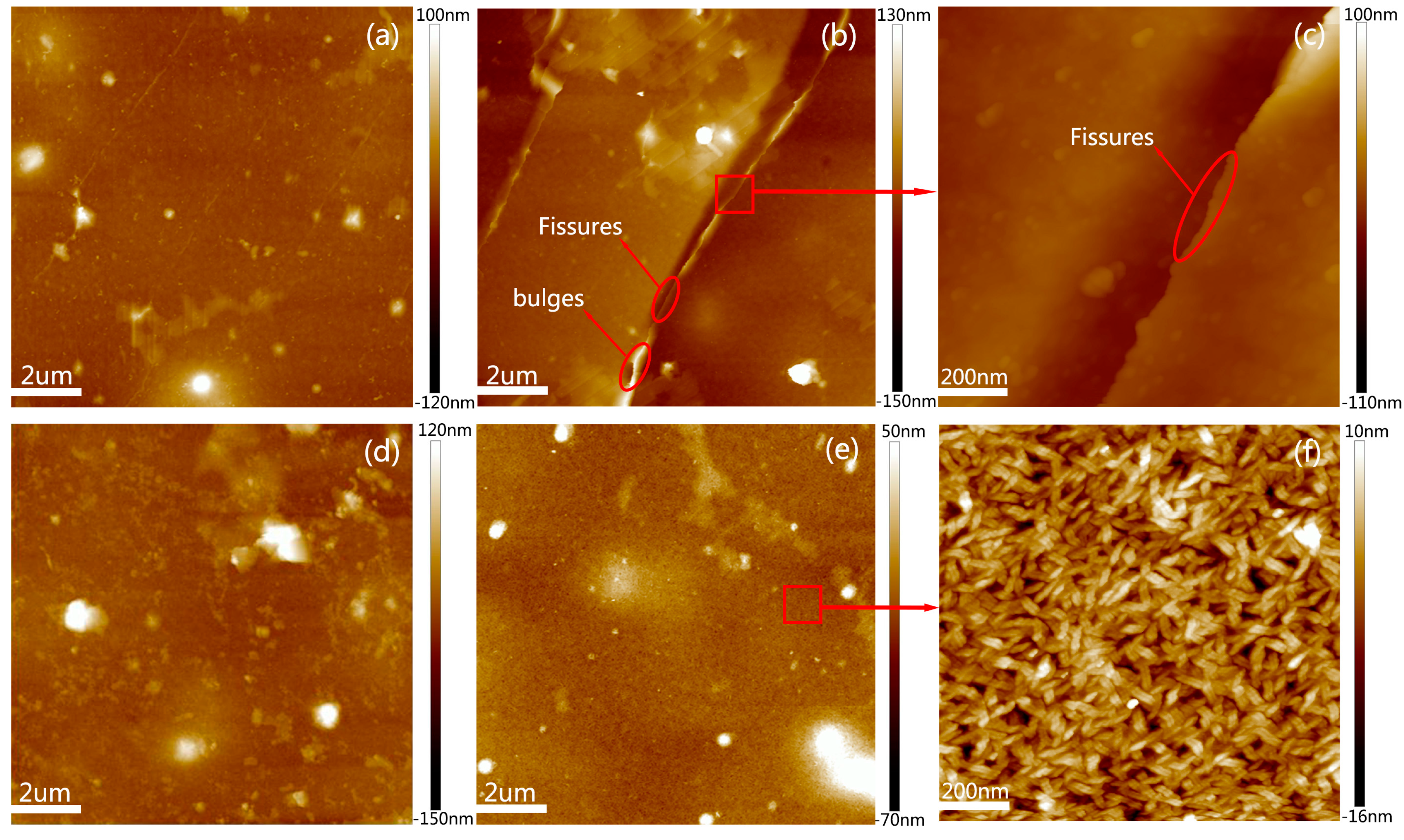 Nanomaterials 07 00418 g007 550