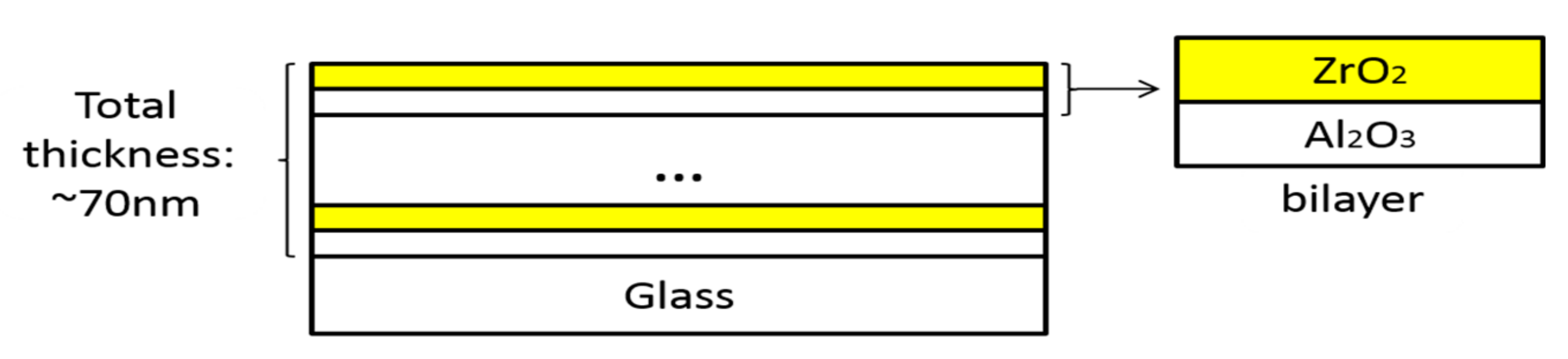 Nanomaterials 07 00419 g001 550