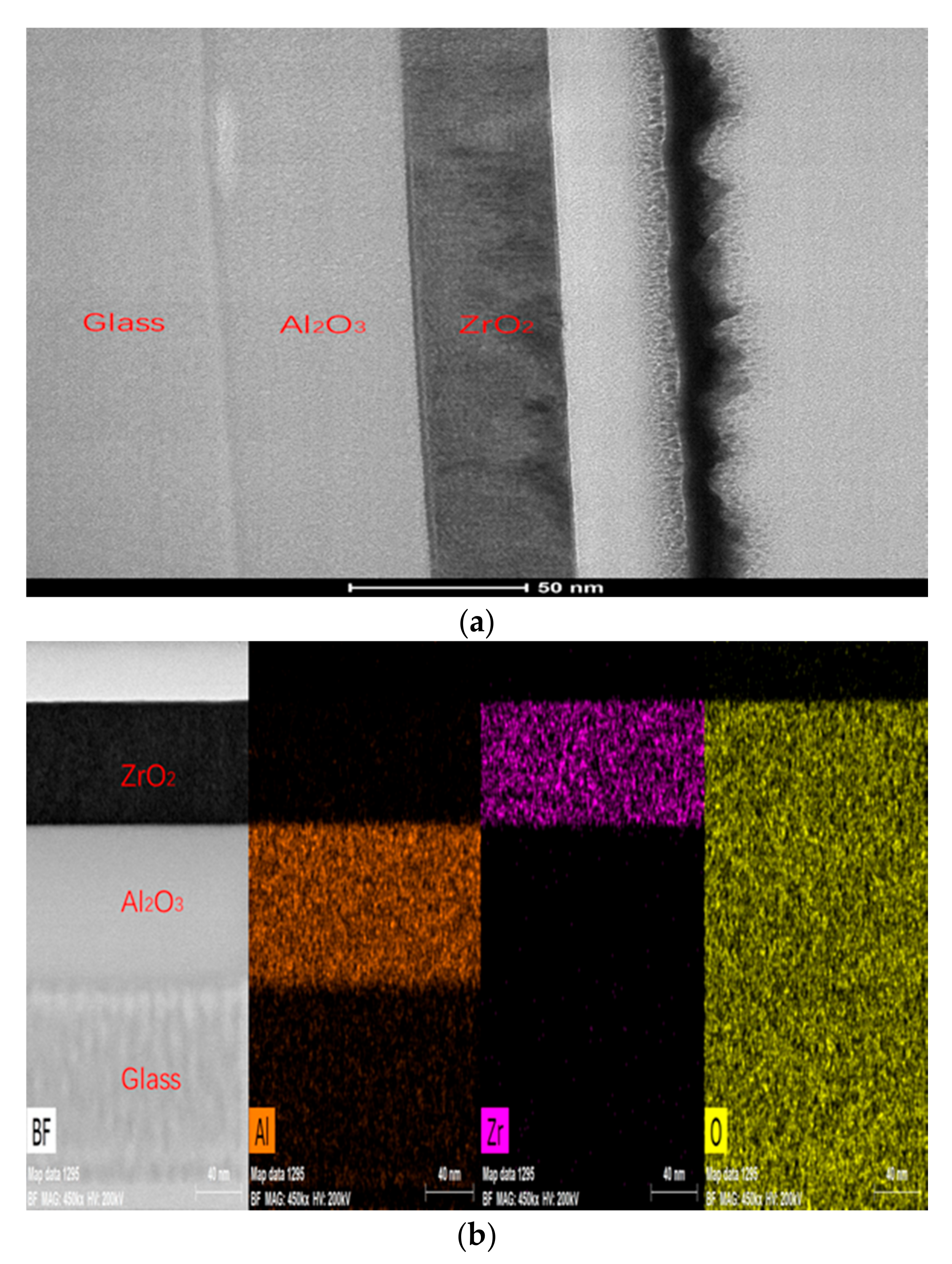Nanomaterials 07 00419 g005 550