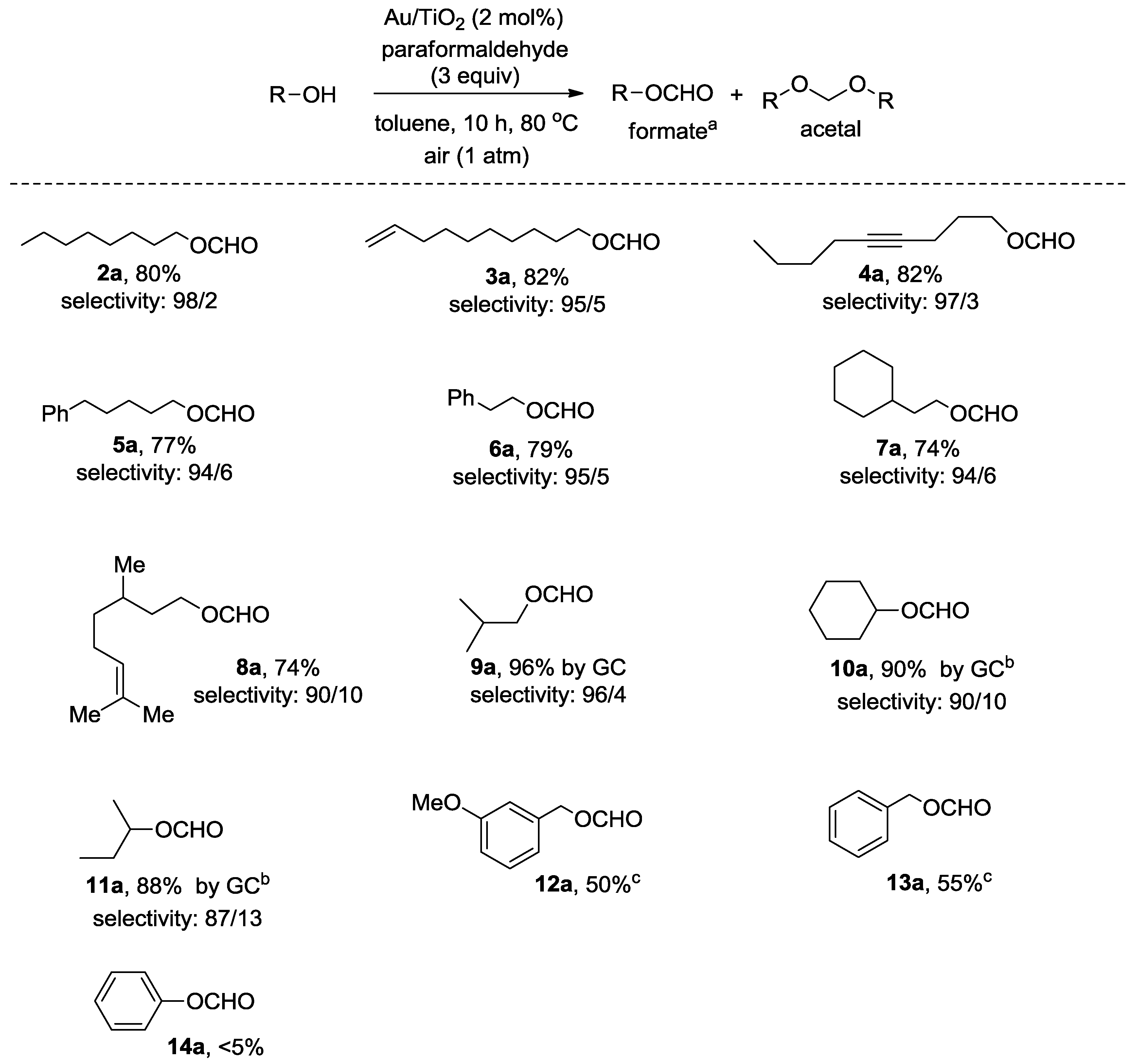 Nanomaterials 07 00440 g001 550