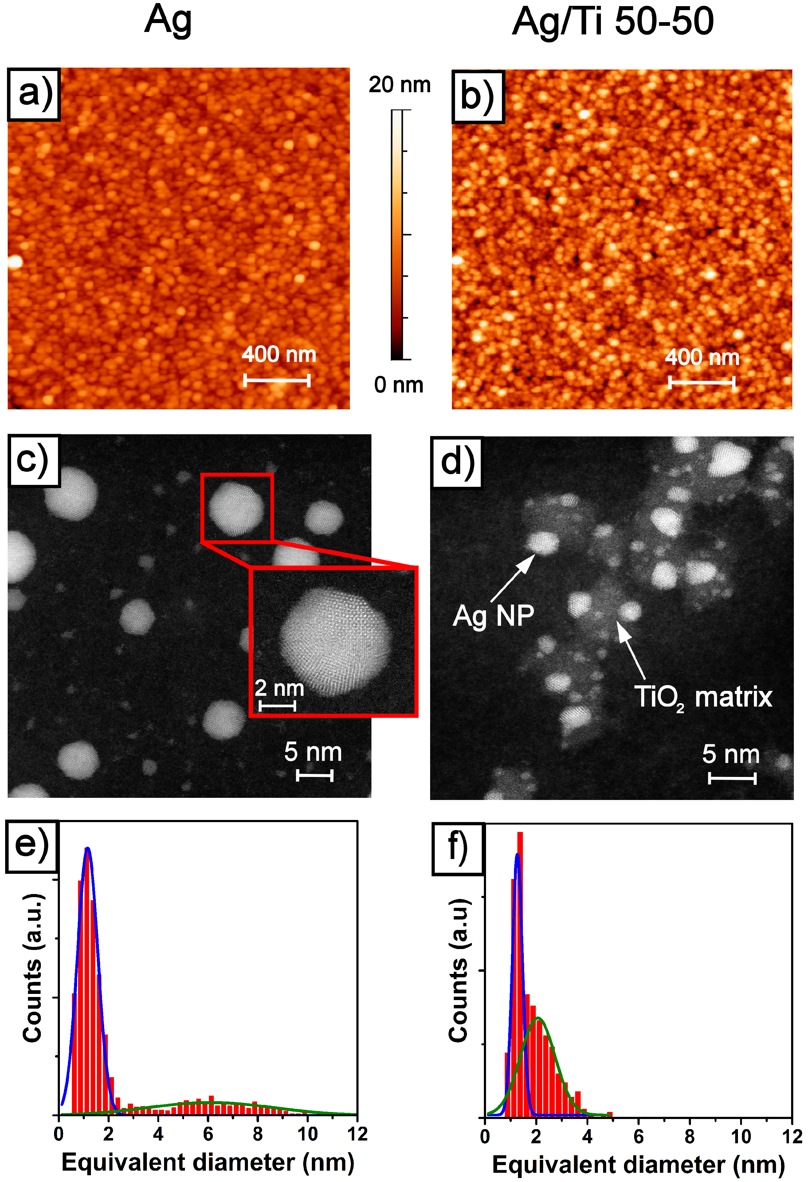 Nanomaterials 07 00442 g001 Nanomaterials 07 00442 g001