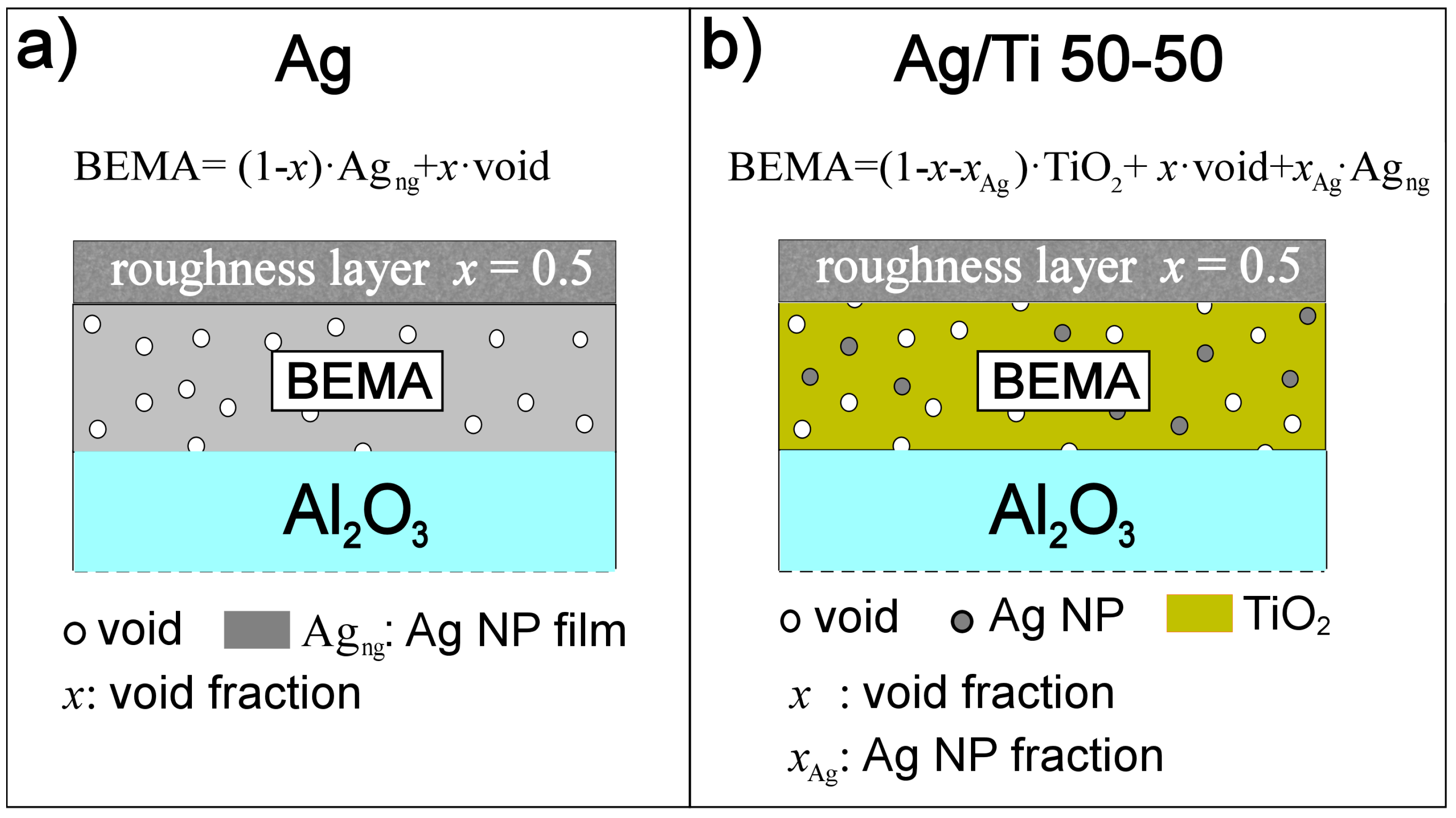 Nanomaterials 07 00442 g003 Nanomaterials 07 00442 g003