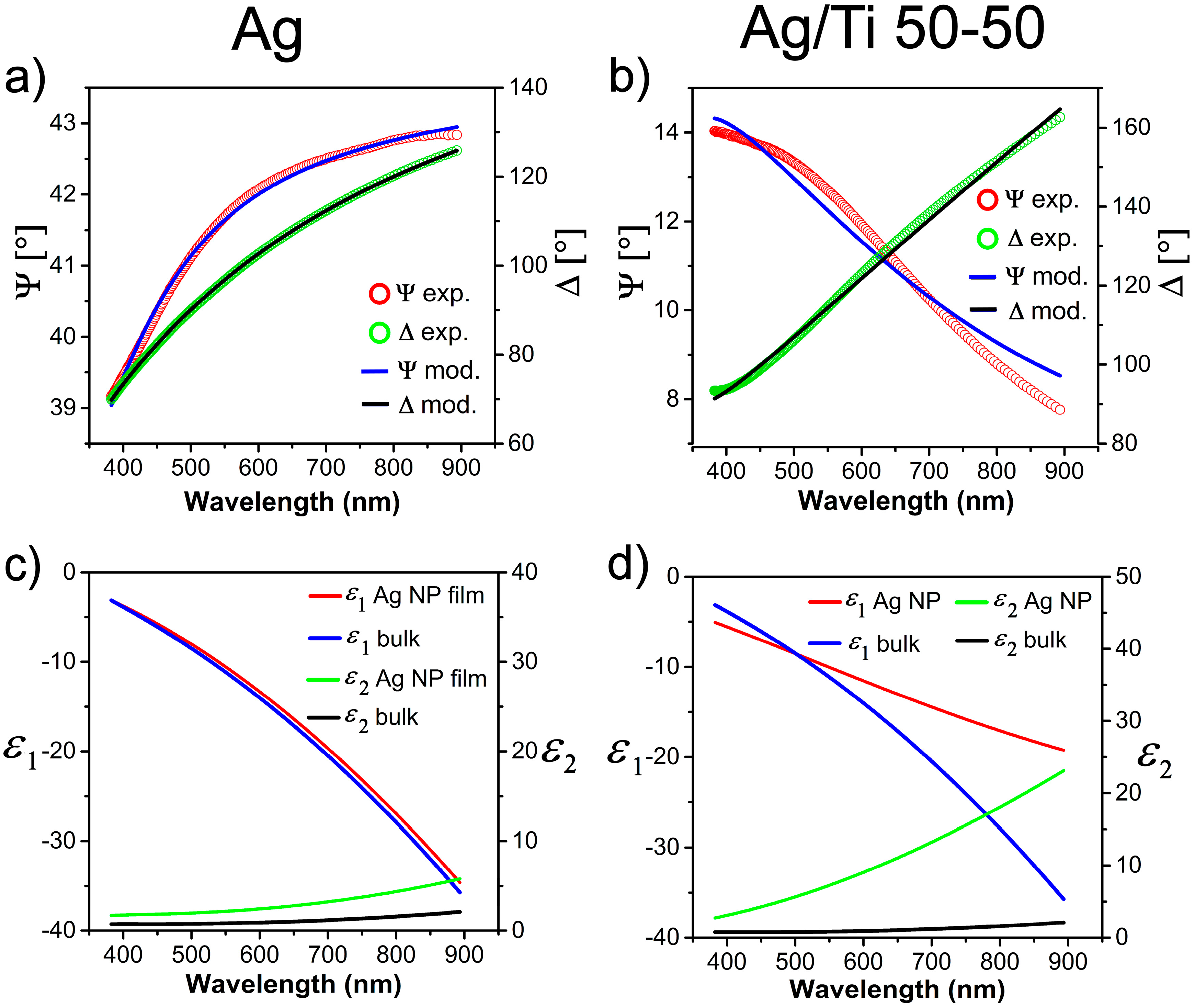 Nanomaterials 07 00442 g004 Nanomaterials 07 00442 g004