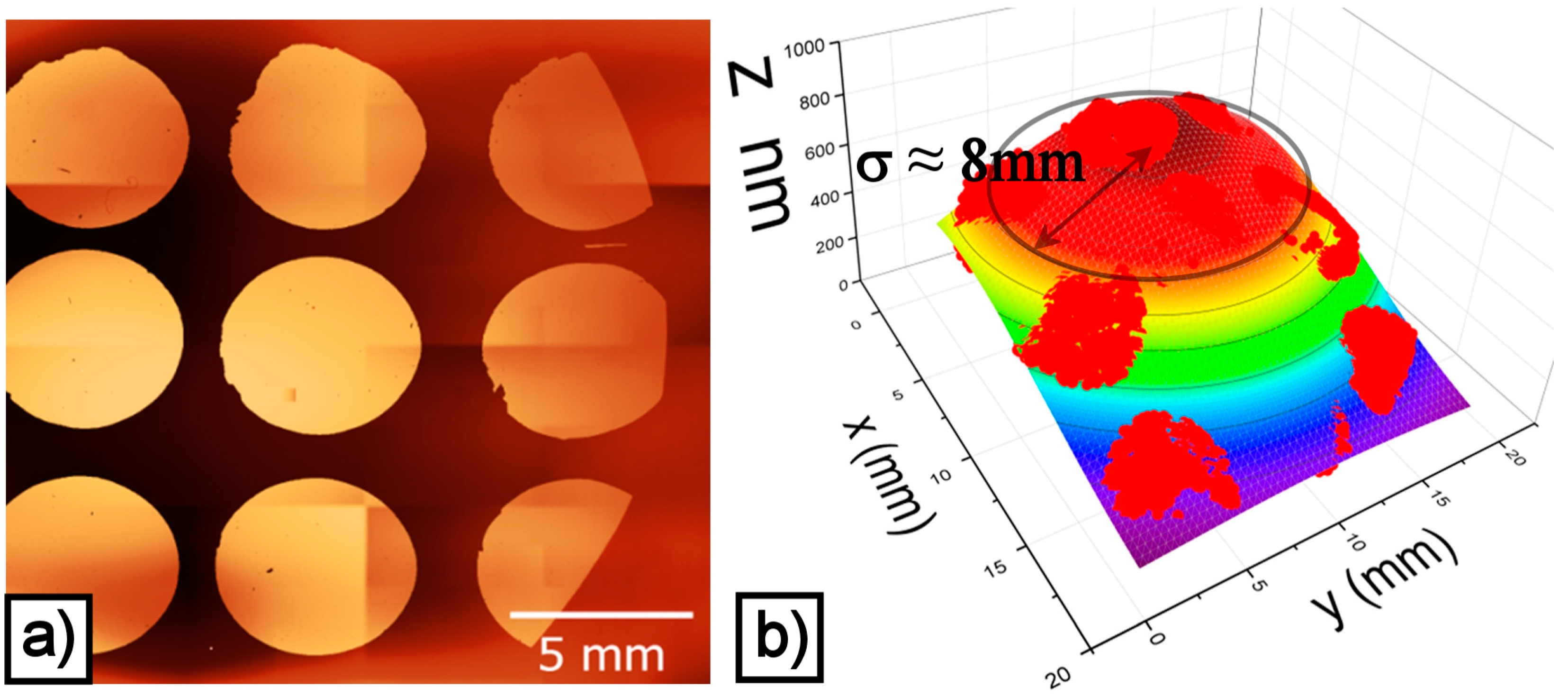 Nanomaterials 07 00442 g0a1 Nanomaterials 07 00442 g0a1