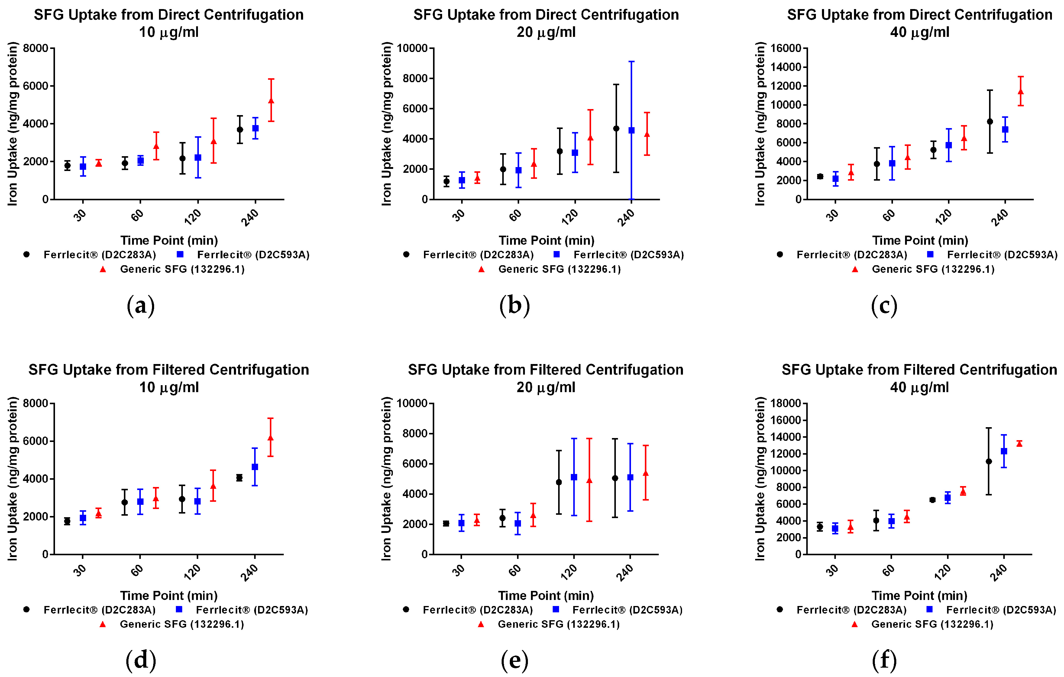 Nanomaterials 07 00451 g003a