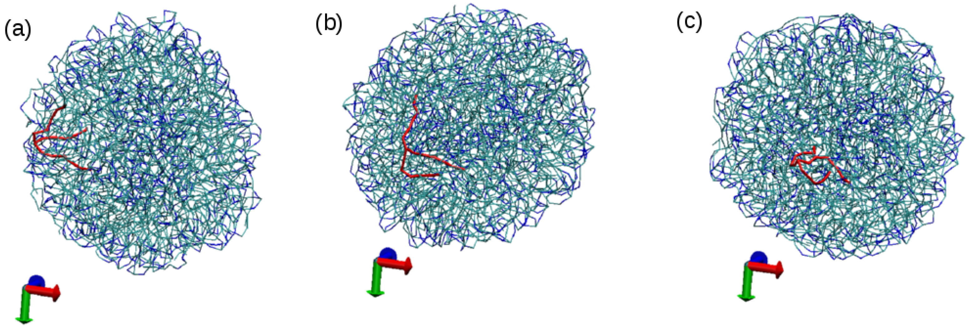 Nanomaterials 07 00461 g006