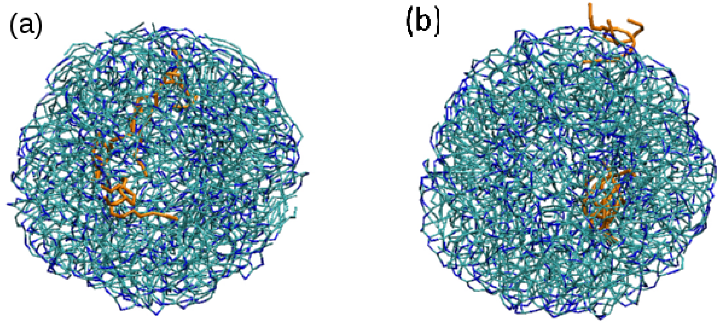 Nanomaterials 07 00461 g007