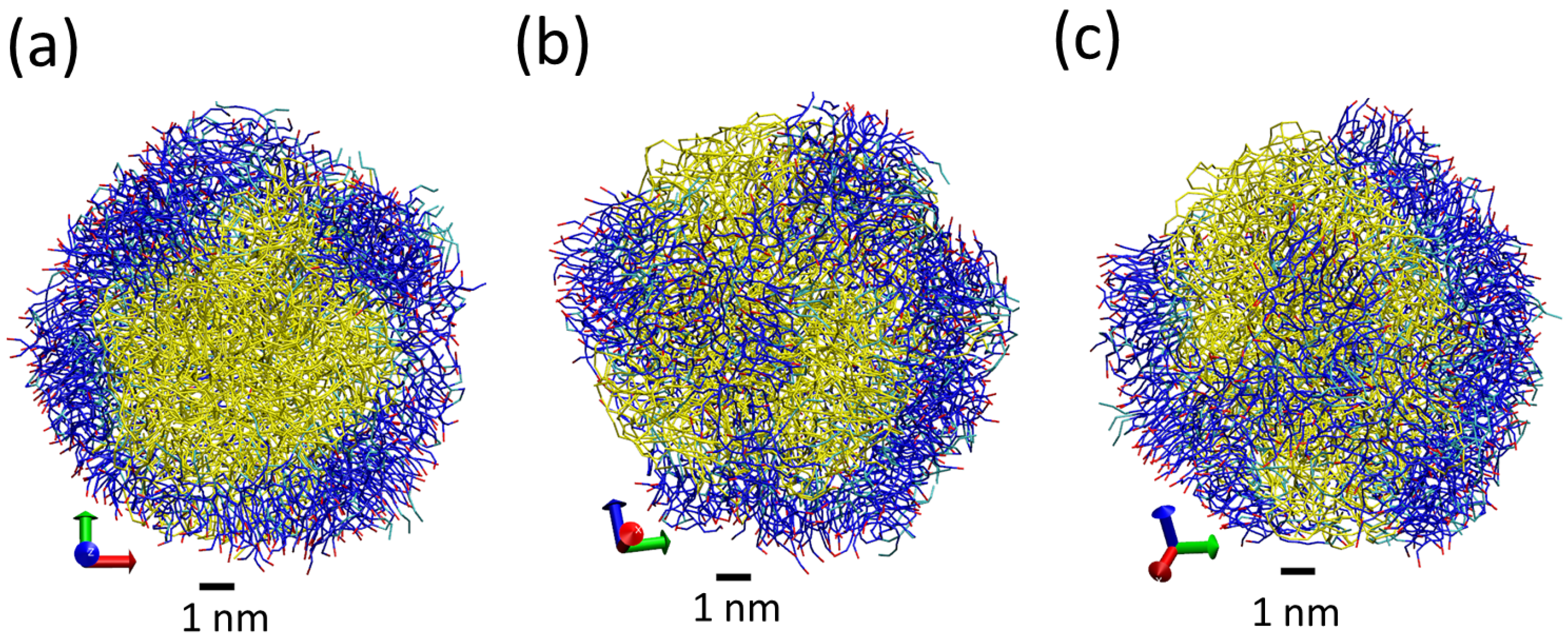 Nanomaterials 07 00461 g008