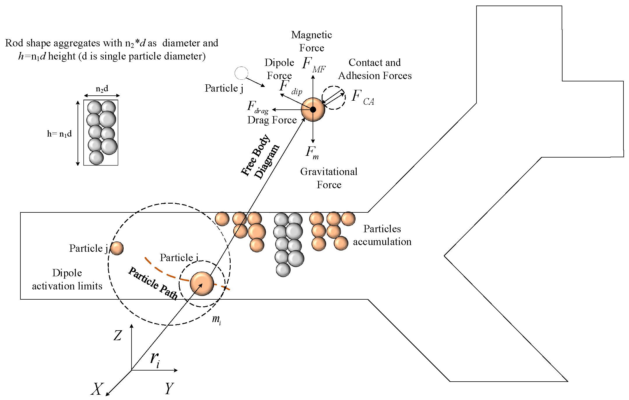 Nanomaterials 08 00003 g002