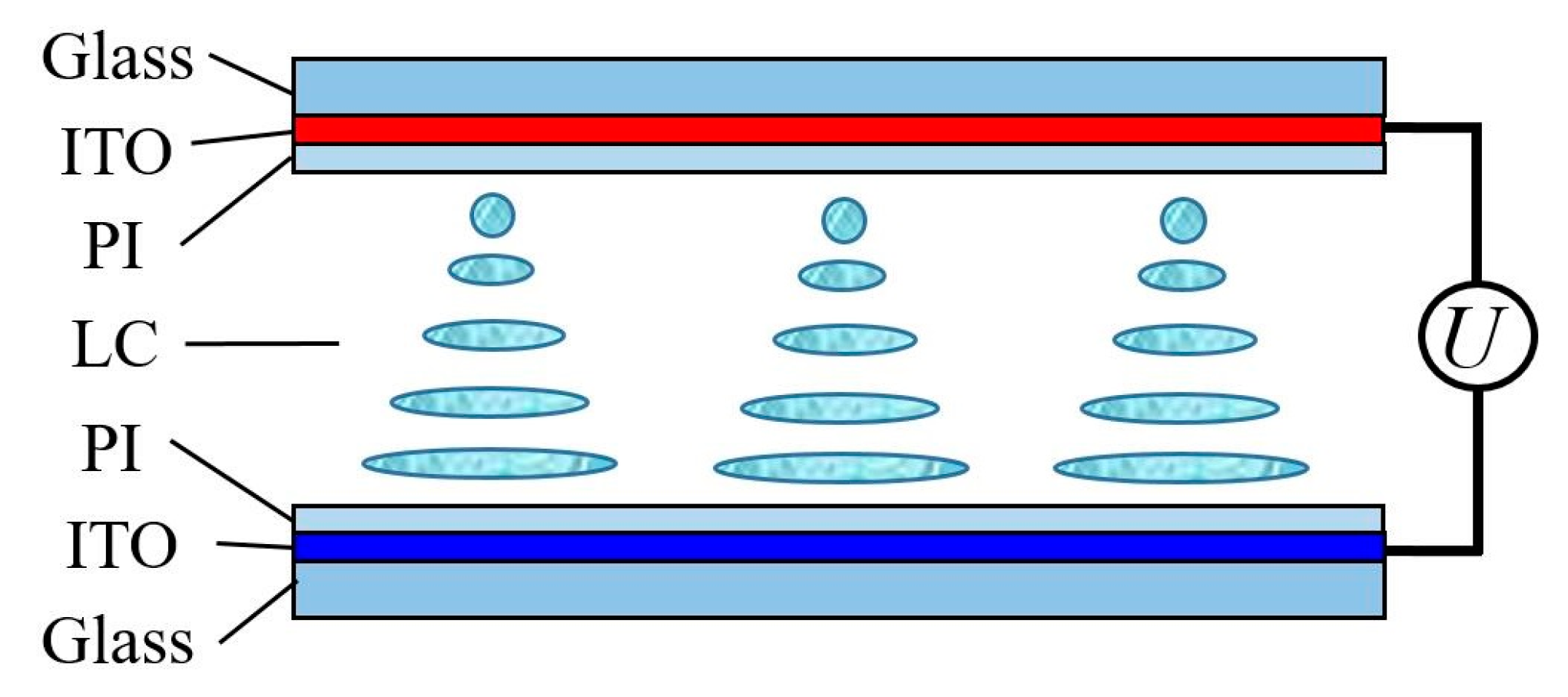 Nanomaterials 08 00005 g001