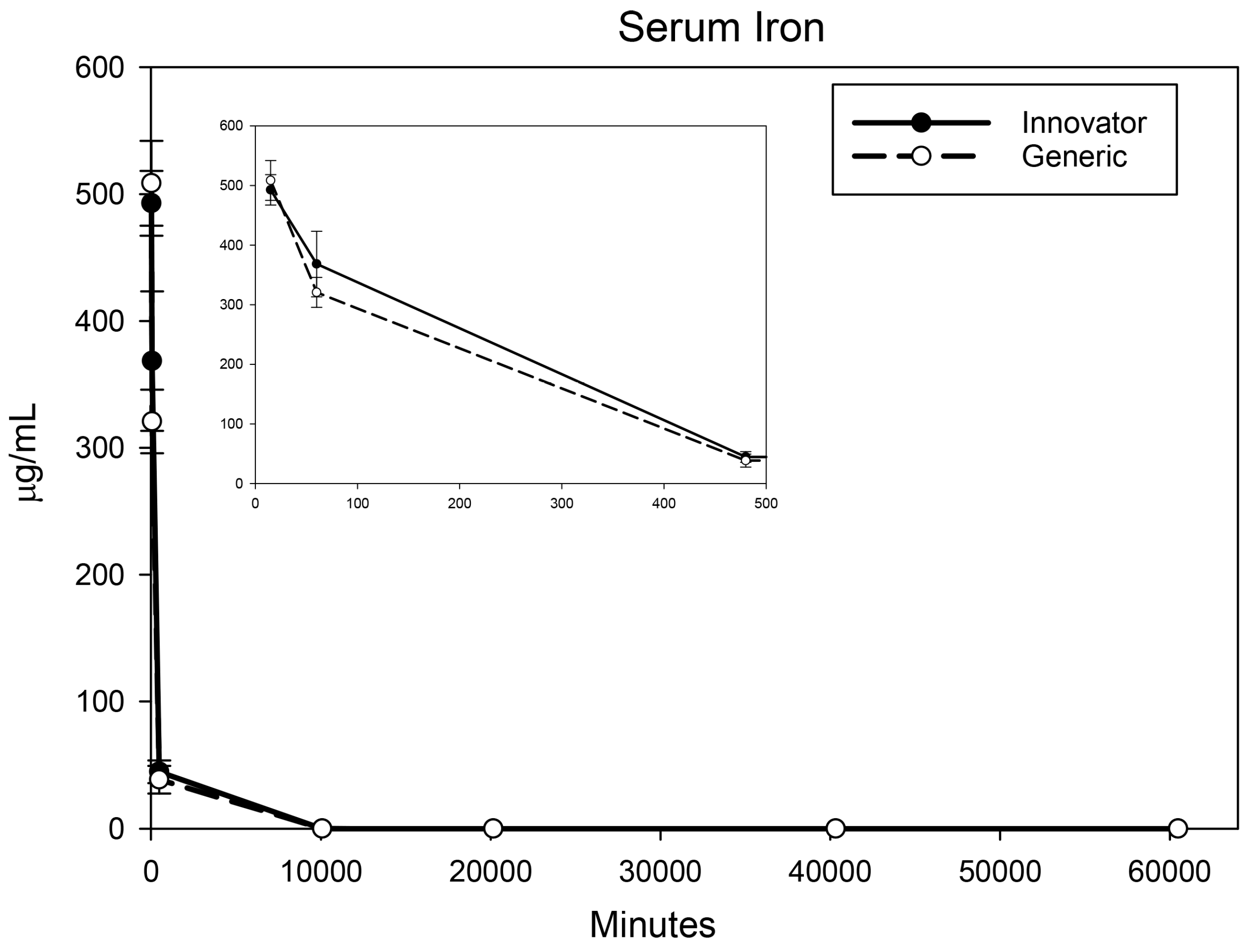 Nanomaterials 08 00010 g001 550