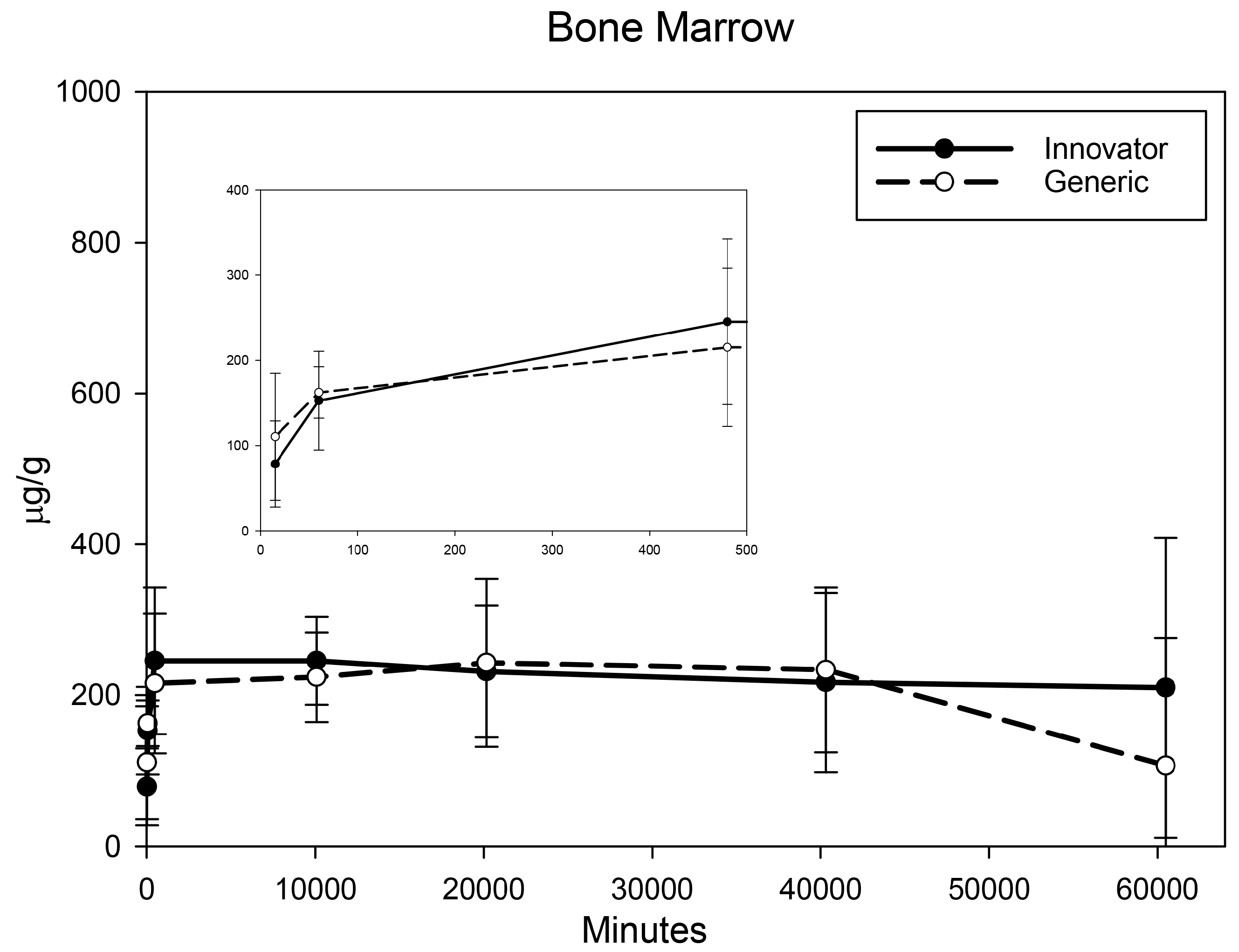 Nanomaterials 08 00010 g002 550